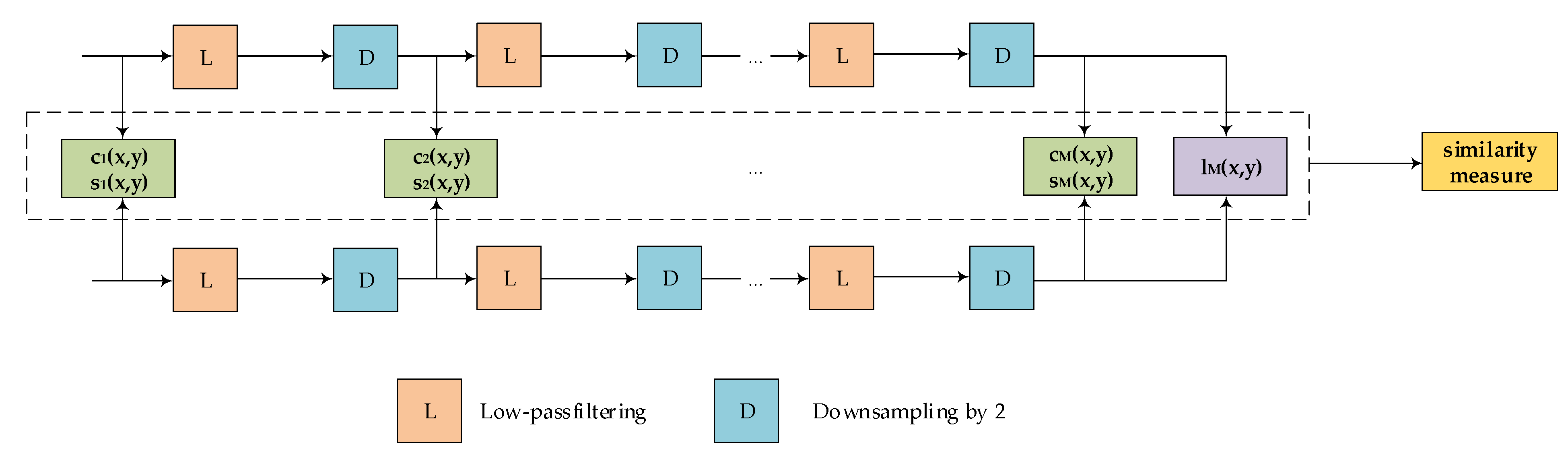 Sensors 24 00356 g006