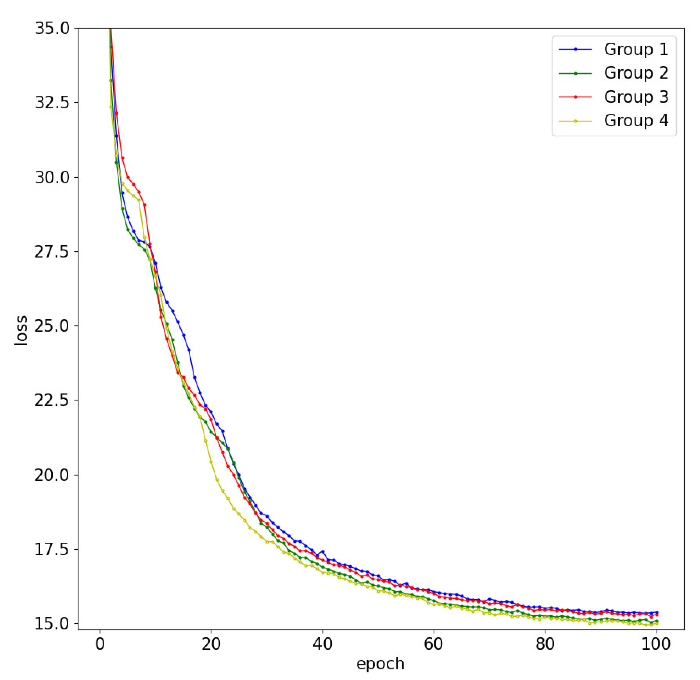 Sensors 24 00356 g008