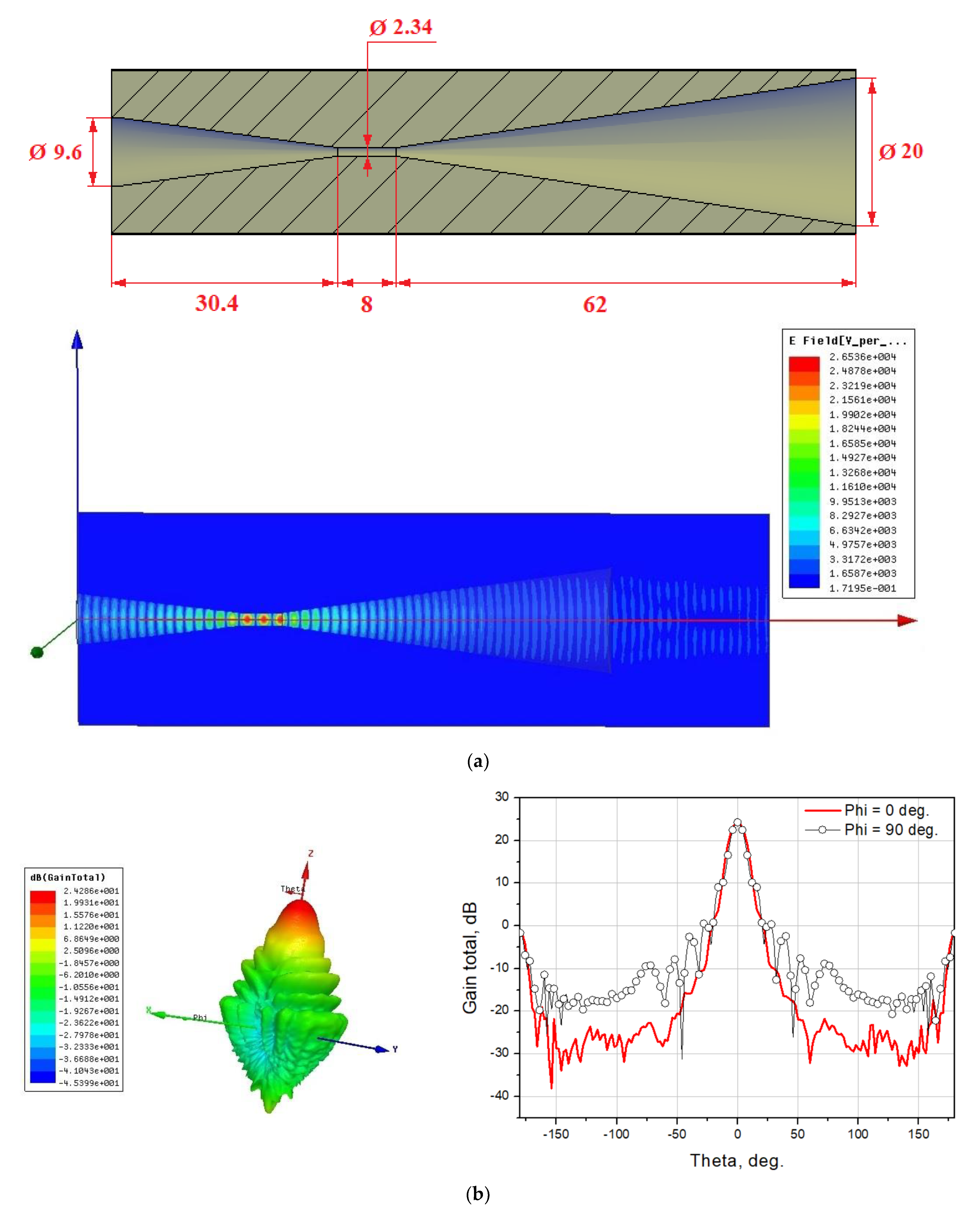 Sensors 24 00359 g016