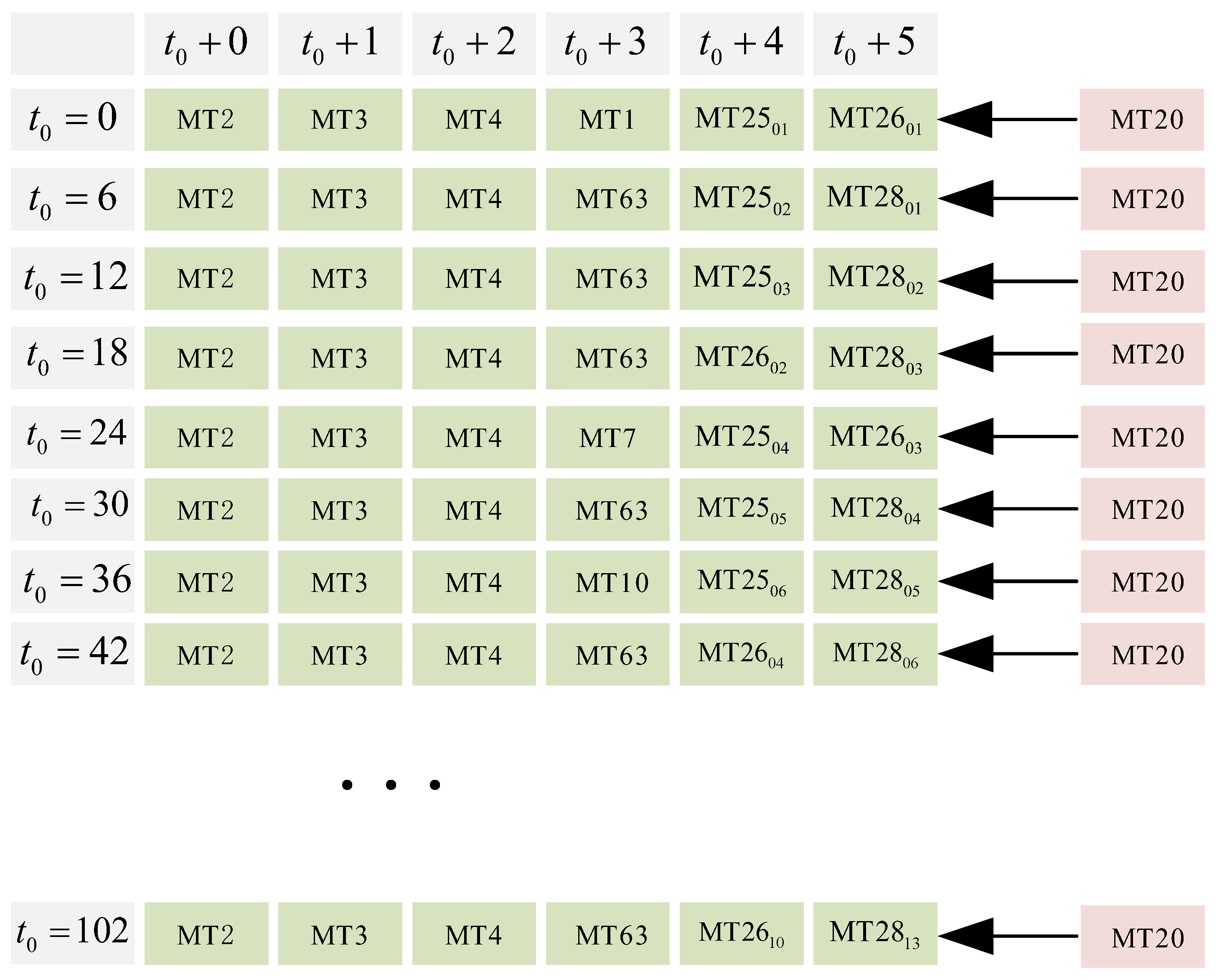 Sensors 24 00360 g005