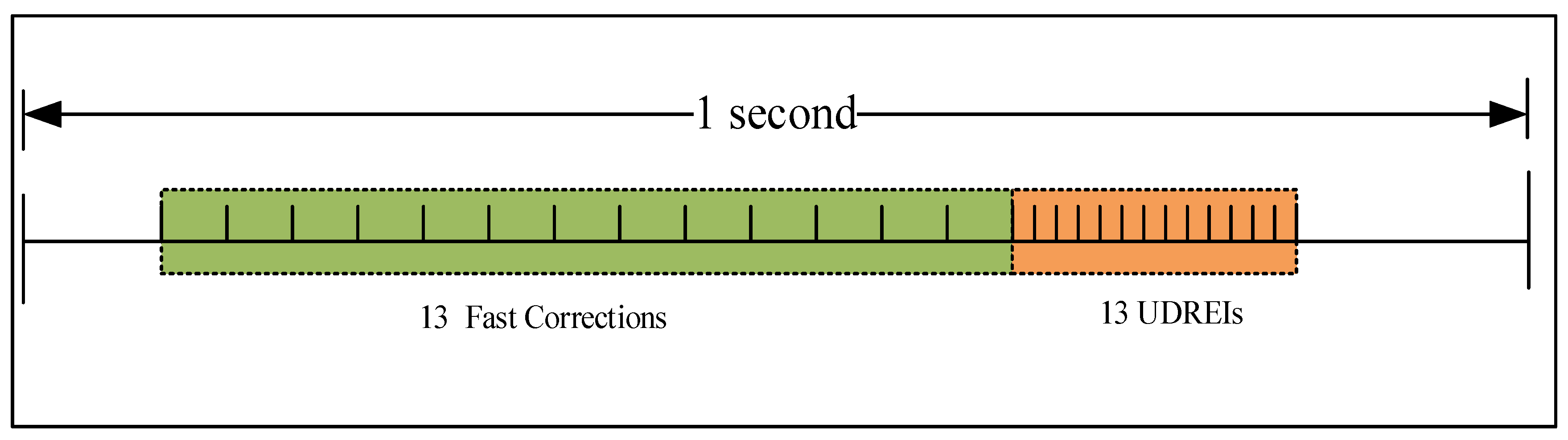 Sensors 24 00360 g007