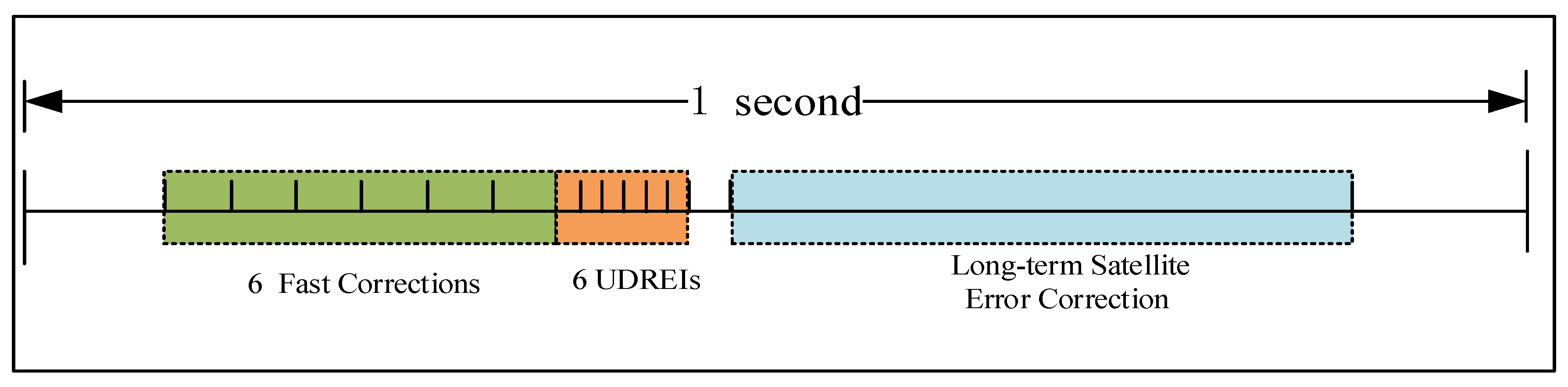 Sensors 24 00360 g008