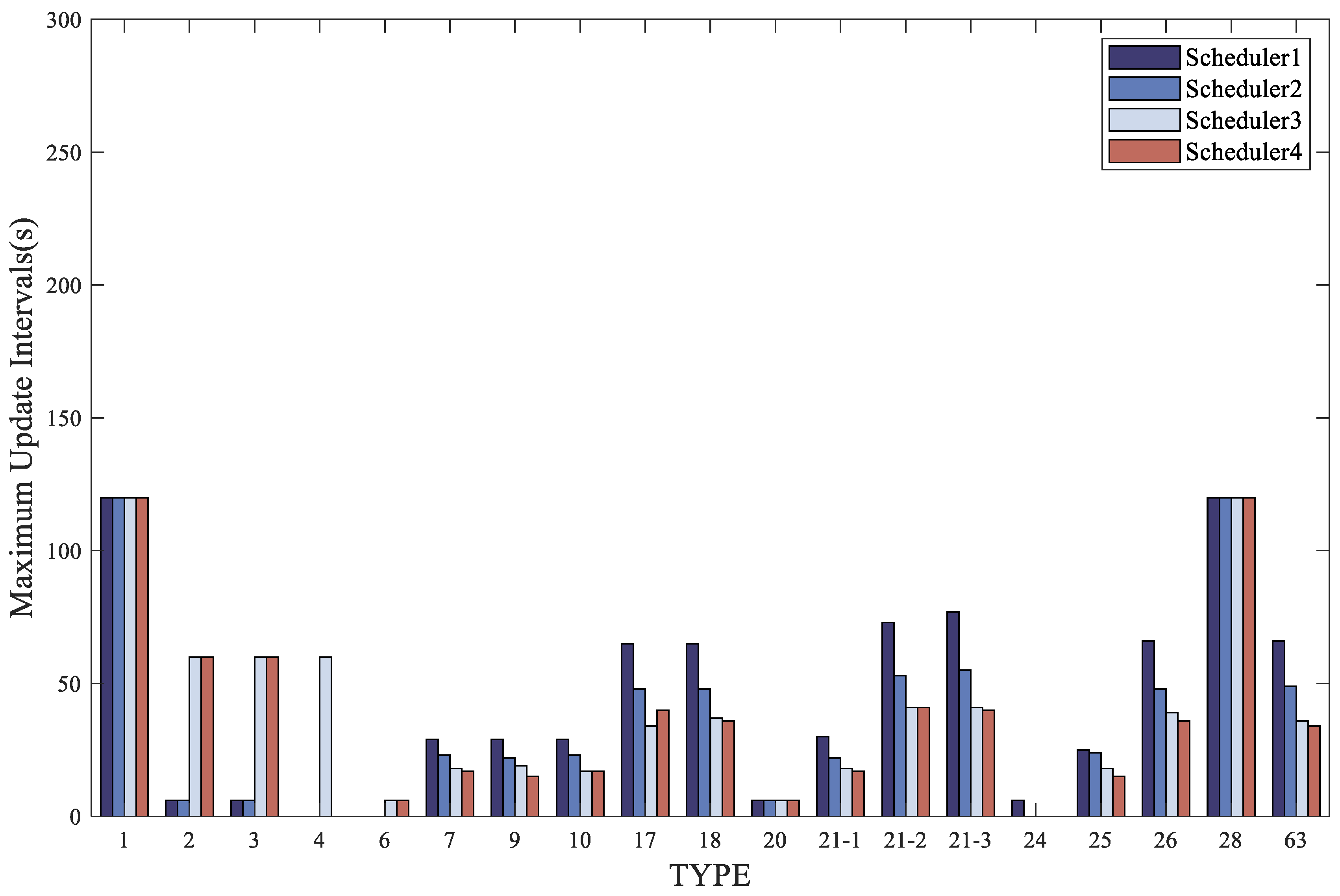 Sensors 24 00360 g012