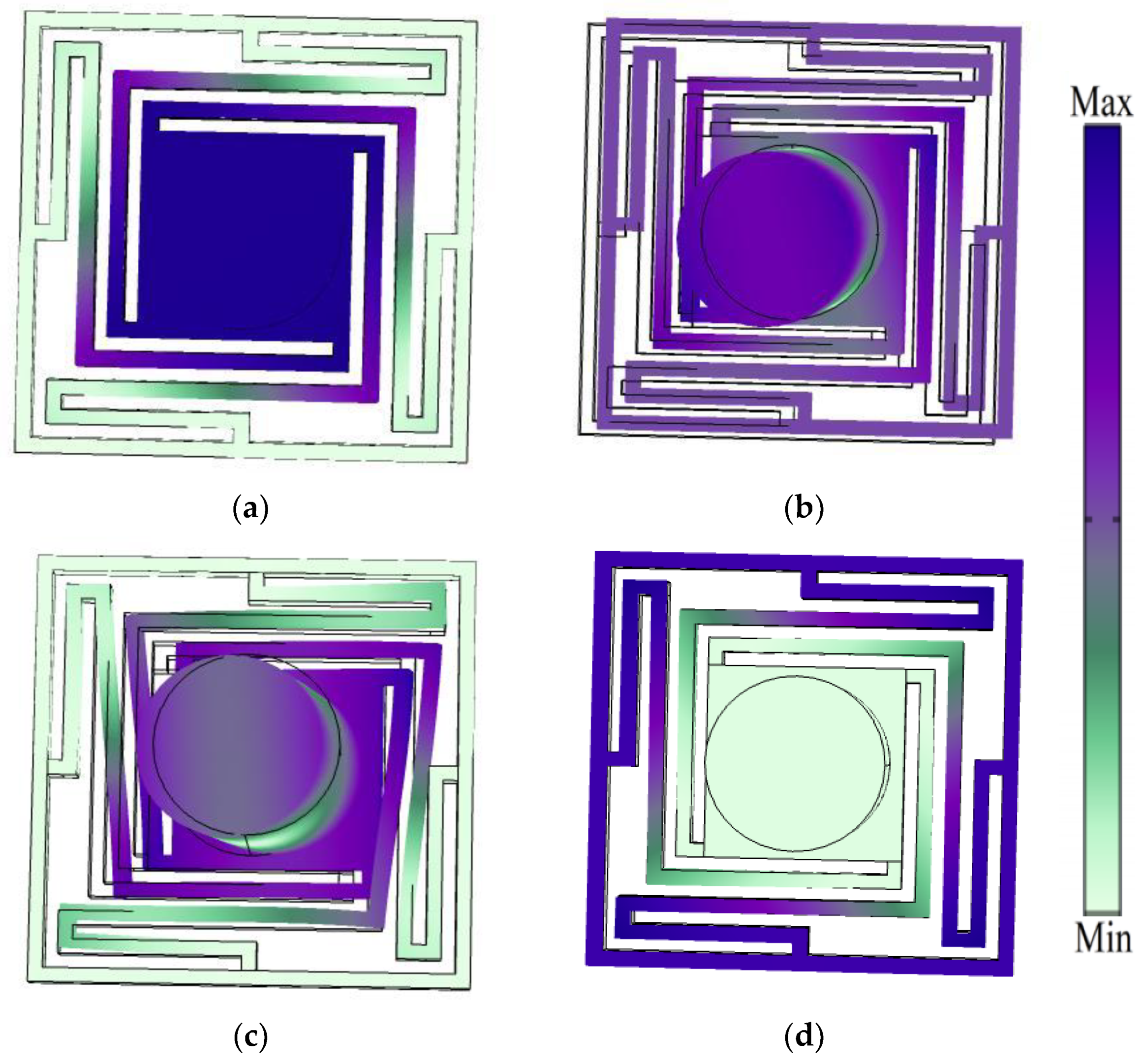 Sensors 24 00361 g003