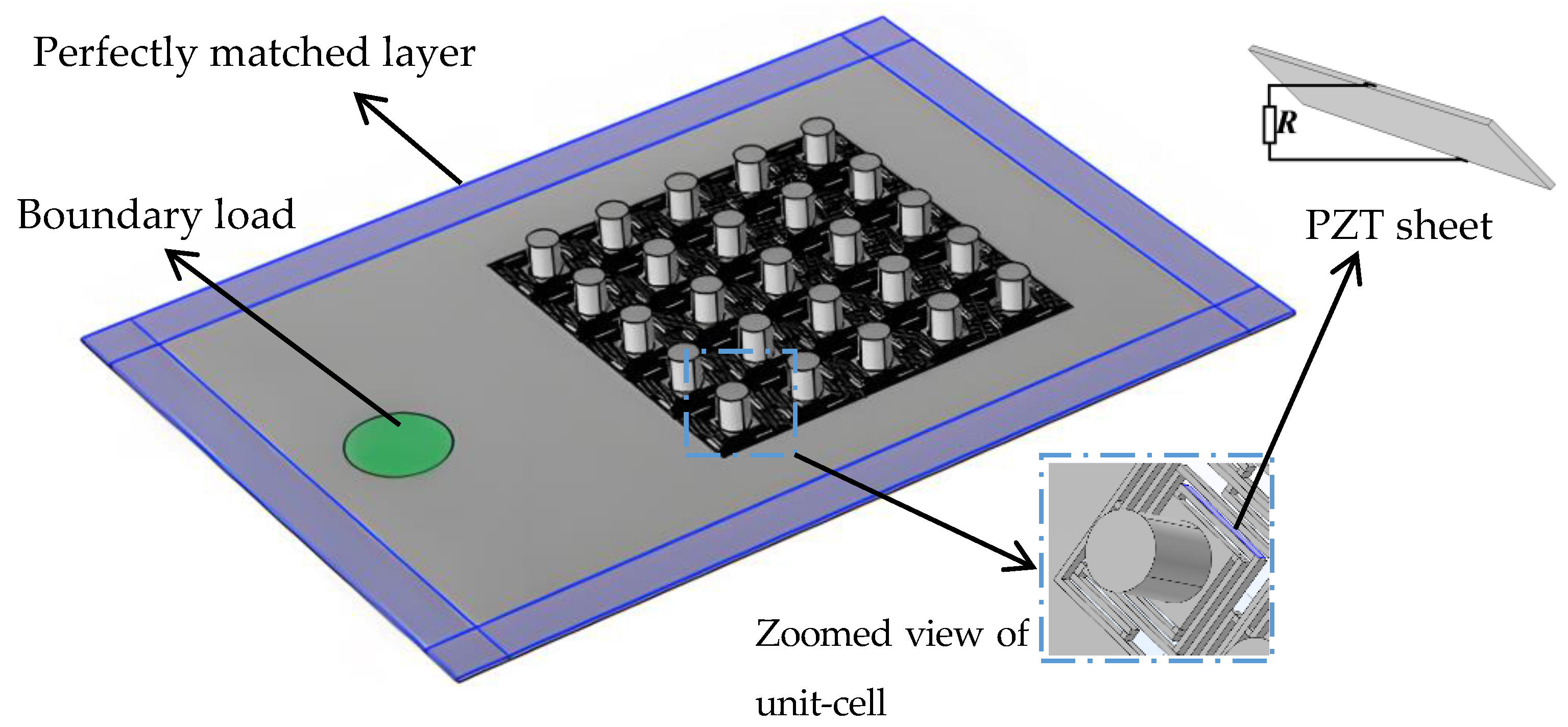 Sensors 24 00361 g007