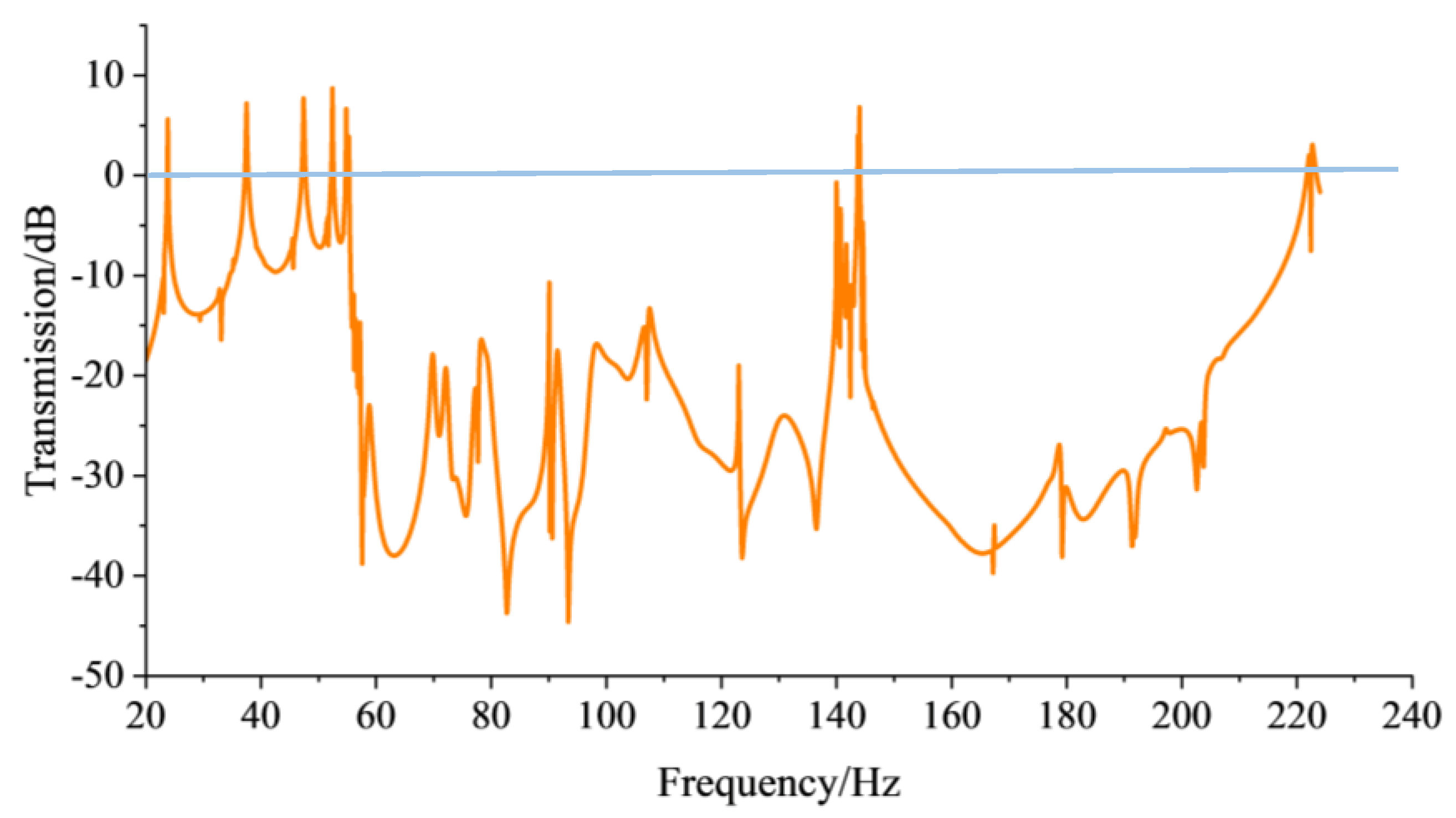 Sensors 24 00361 g011