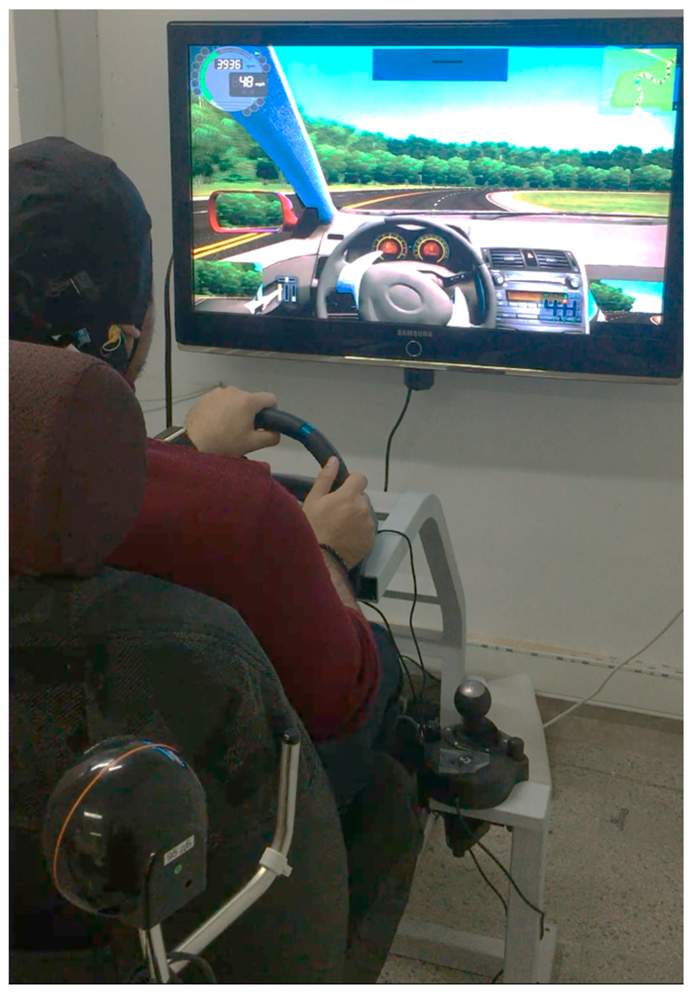 Sensors 24 00364 g002