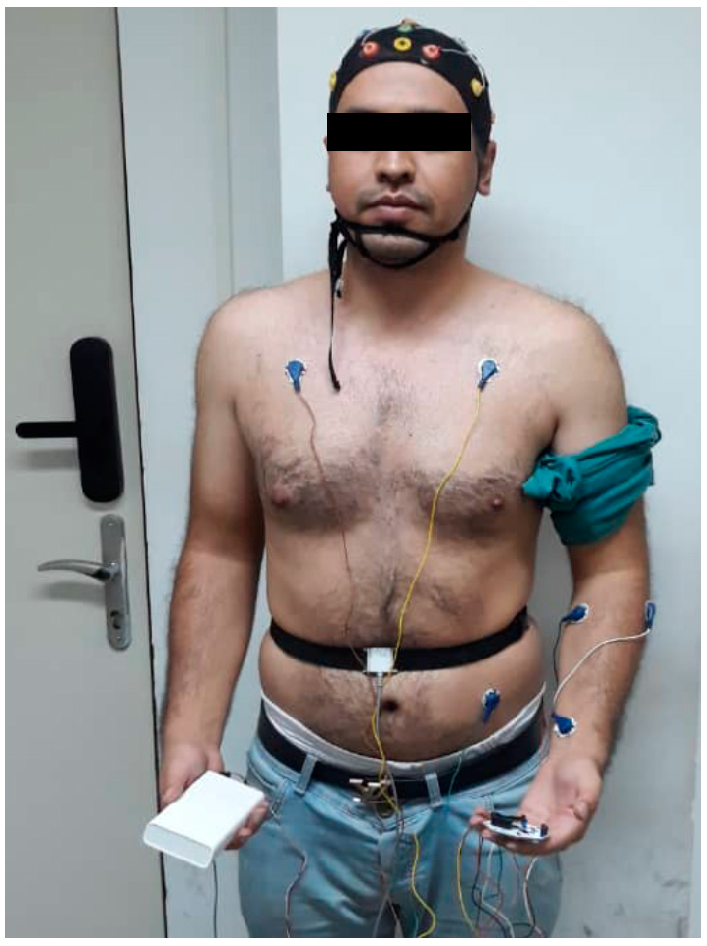 Sensors 24 00364 g003