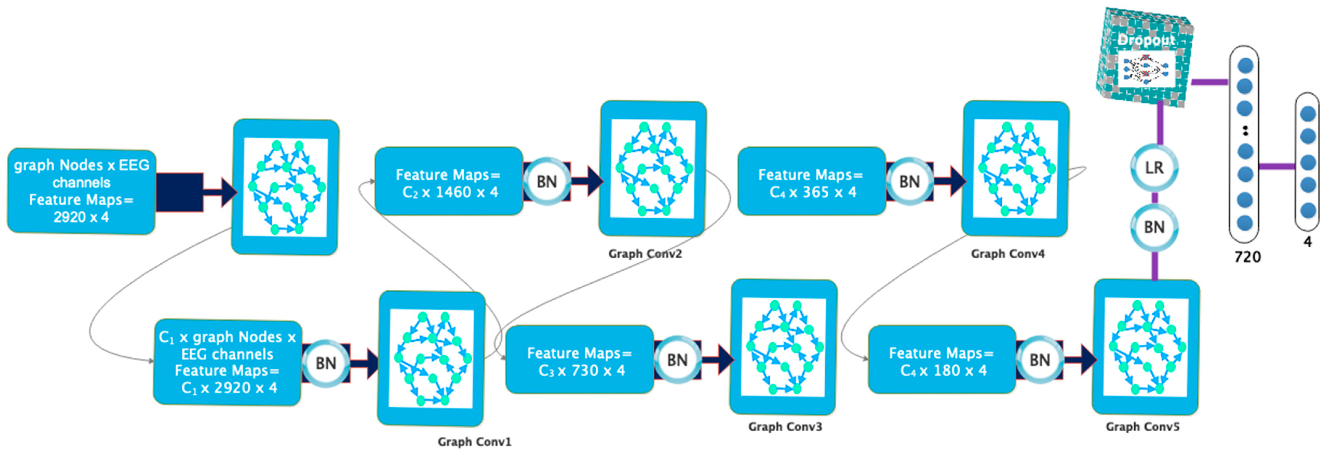 Sensors 24 00364 g006