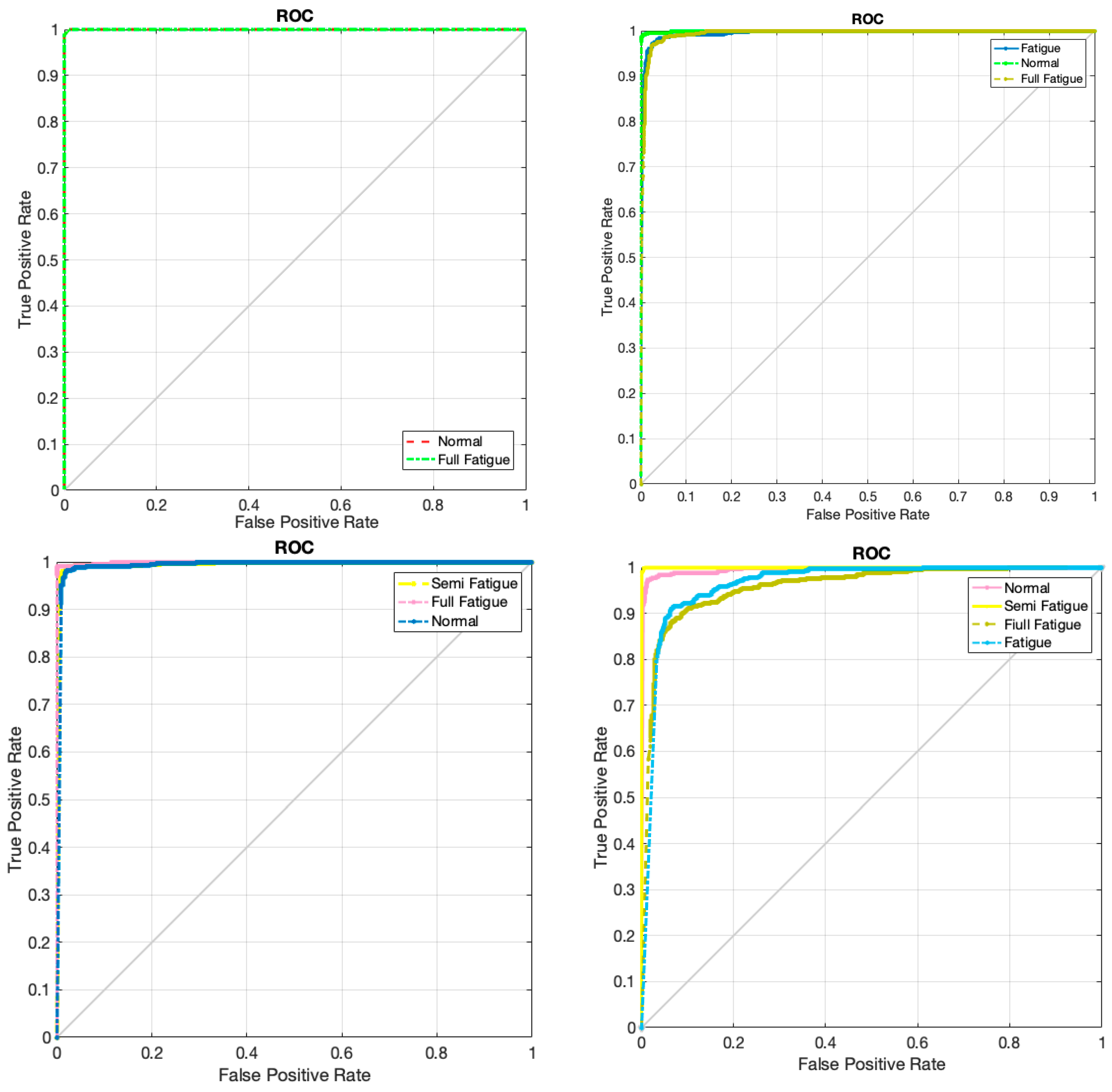 Sensors 24 00364 g011