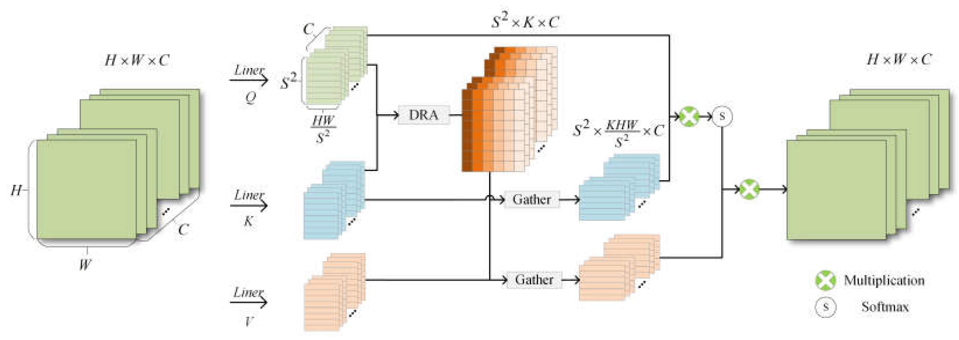 Sensors 24 00365 g002