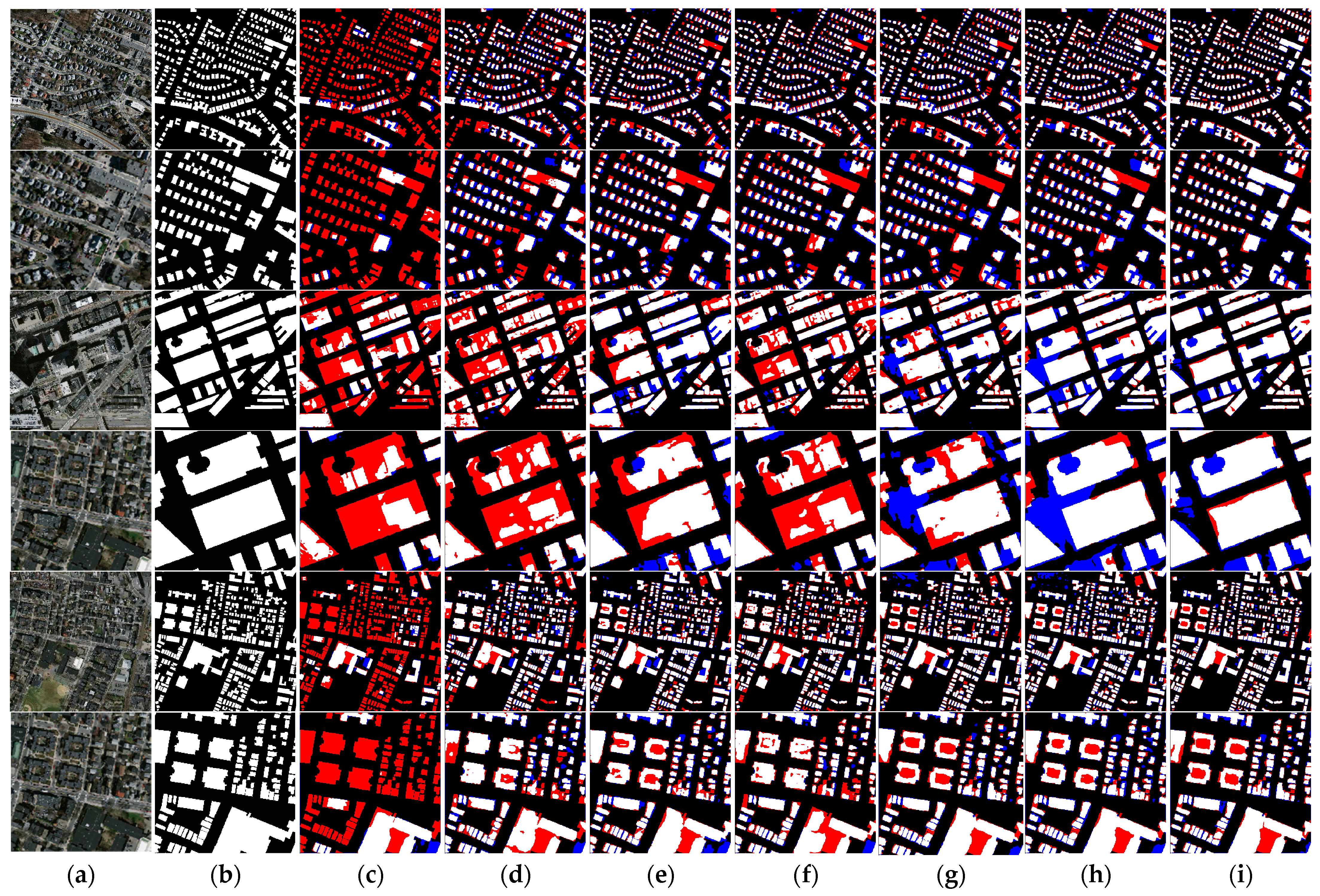 Sensors 24 00365 g008