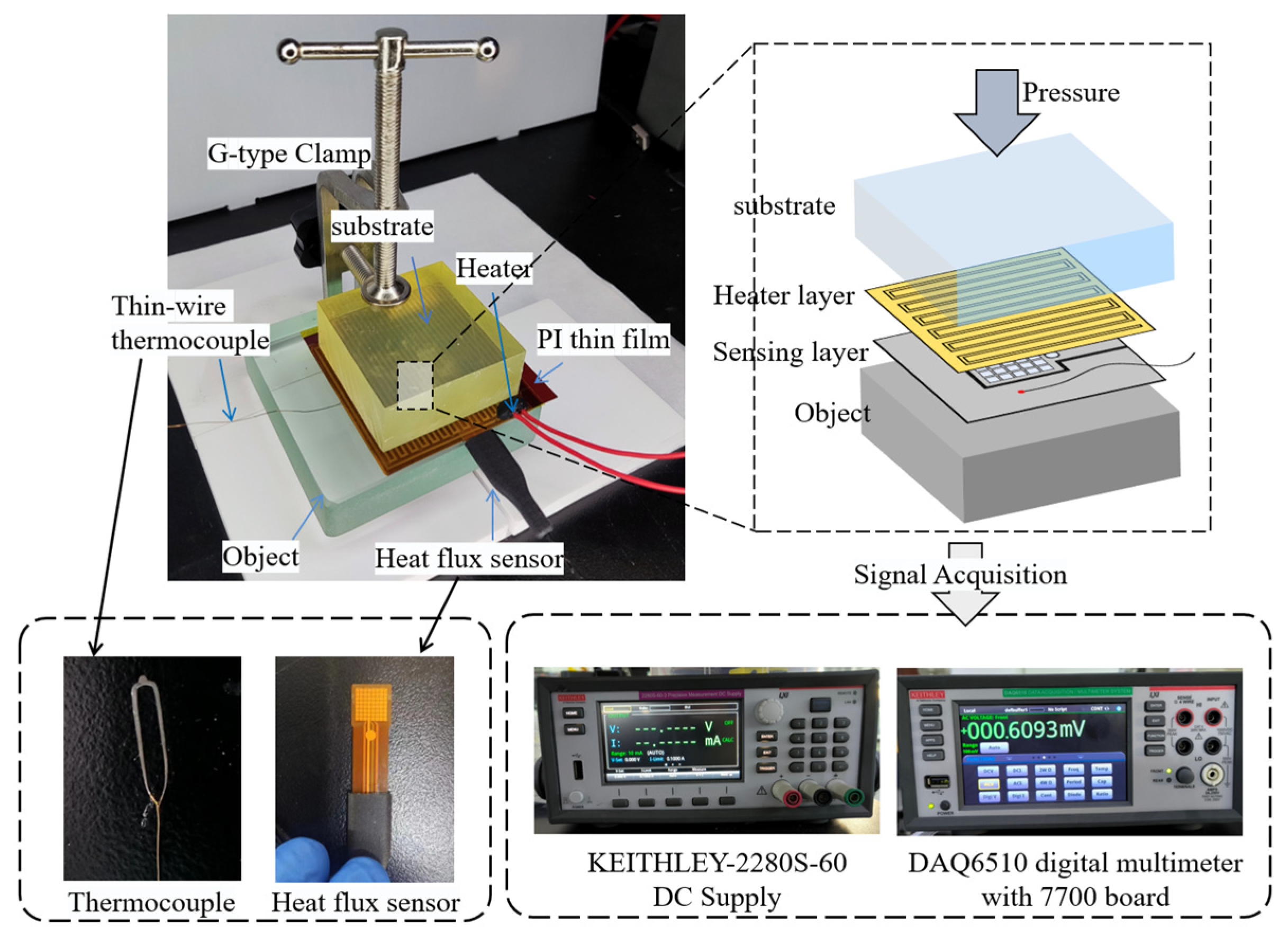 Sensors 24 00369 g008