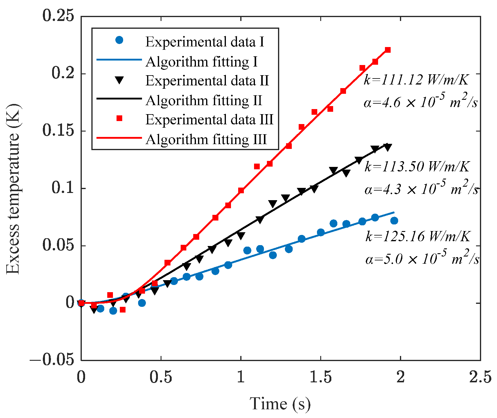 Sensors 24 00369 g014