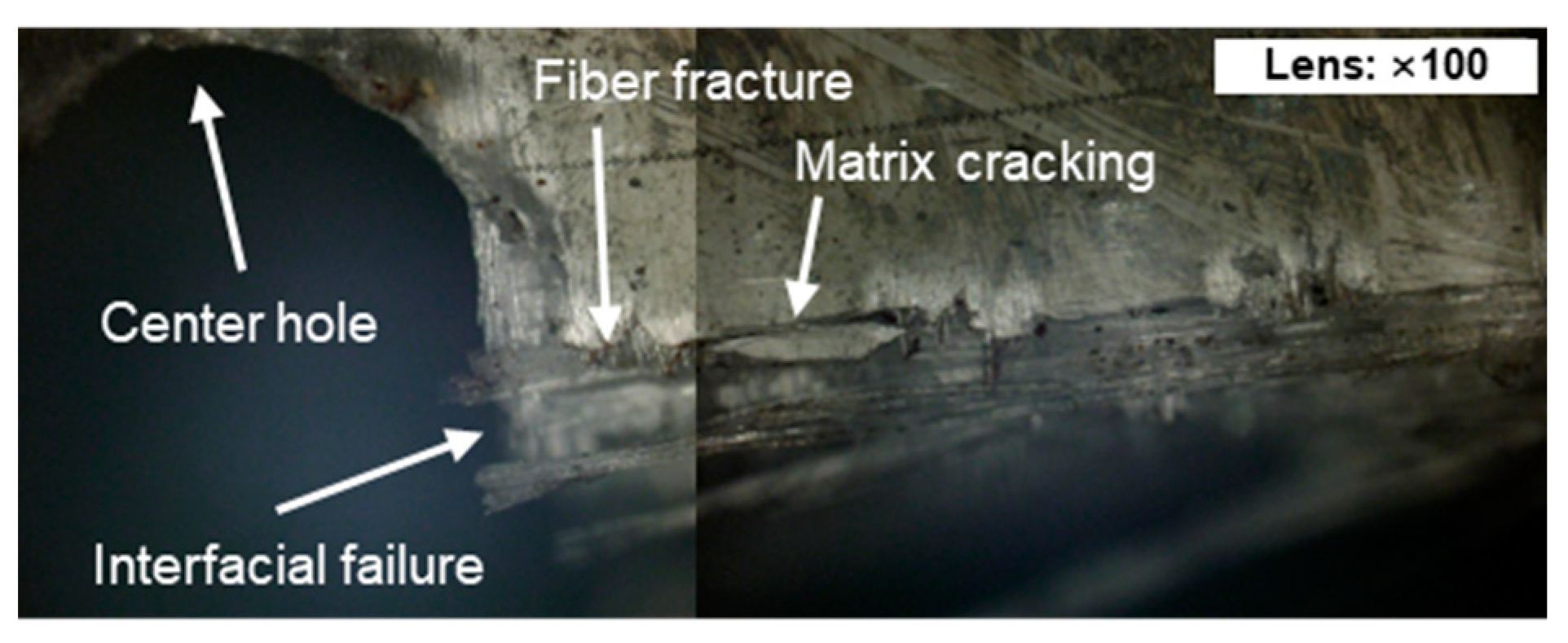 Sensors 24 00371 g003