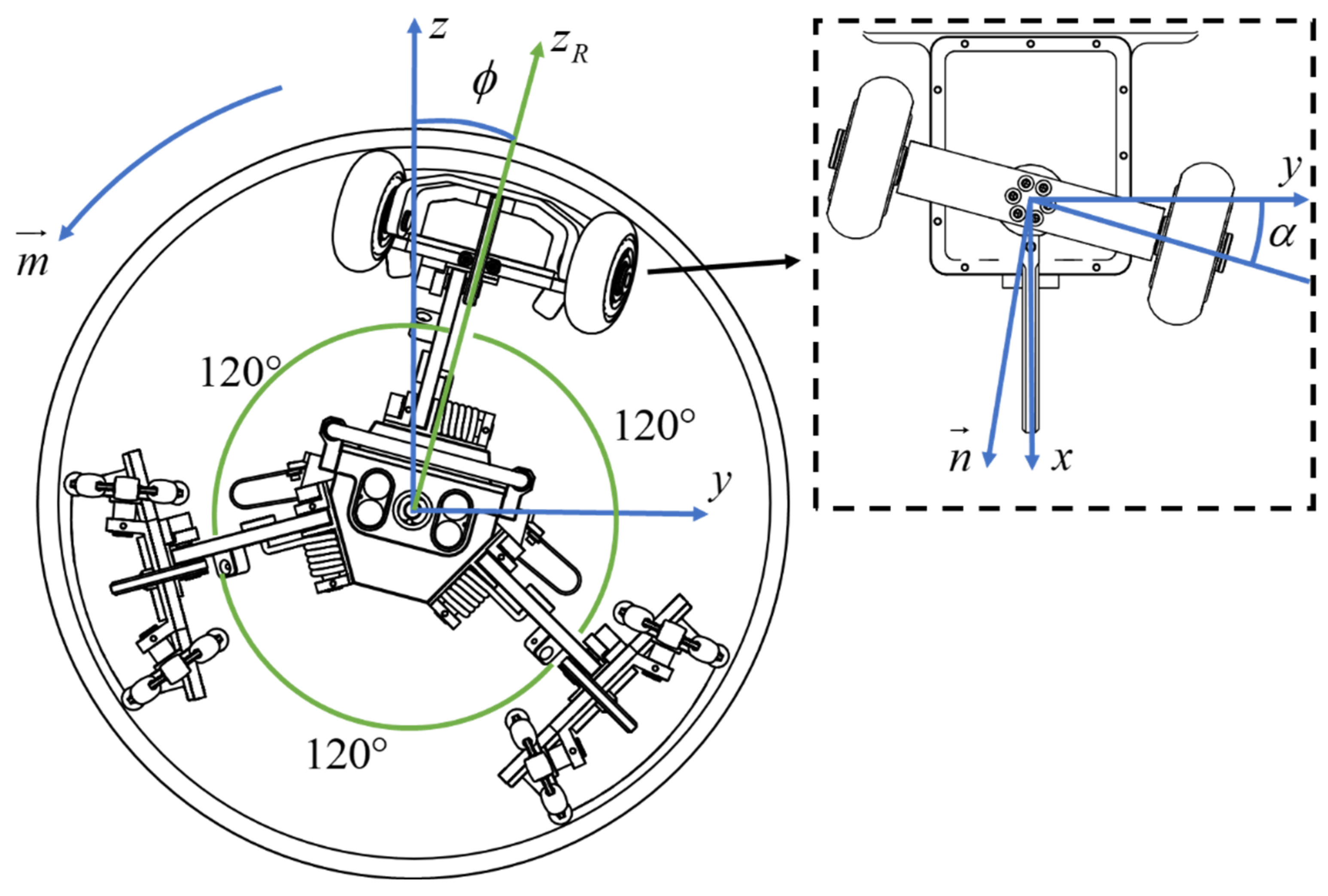 Sensors 24 00379 g002