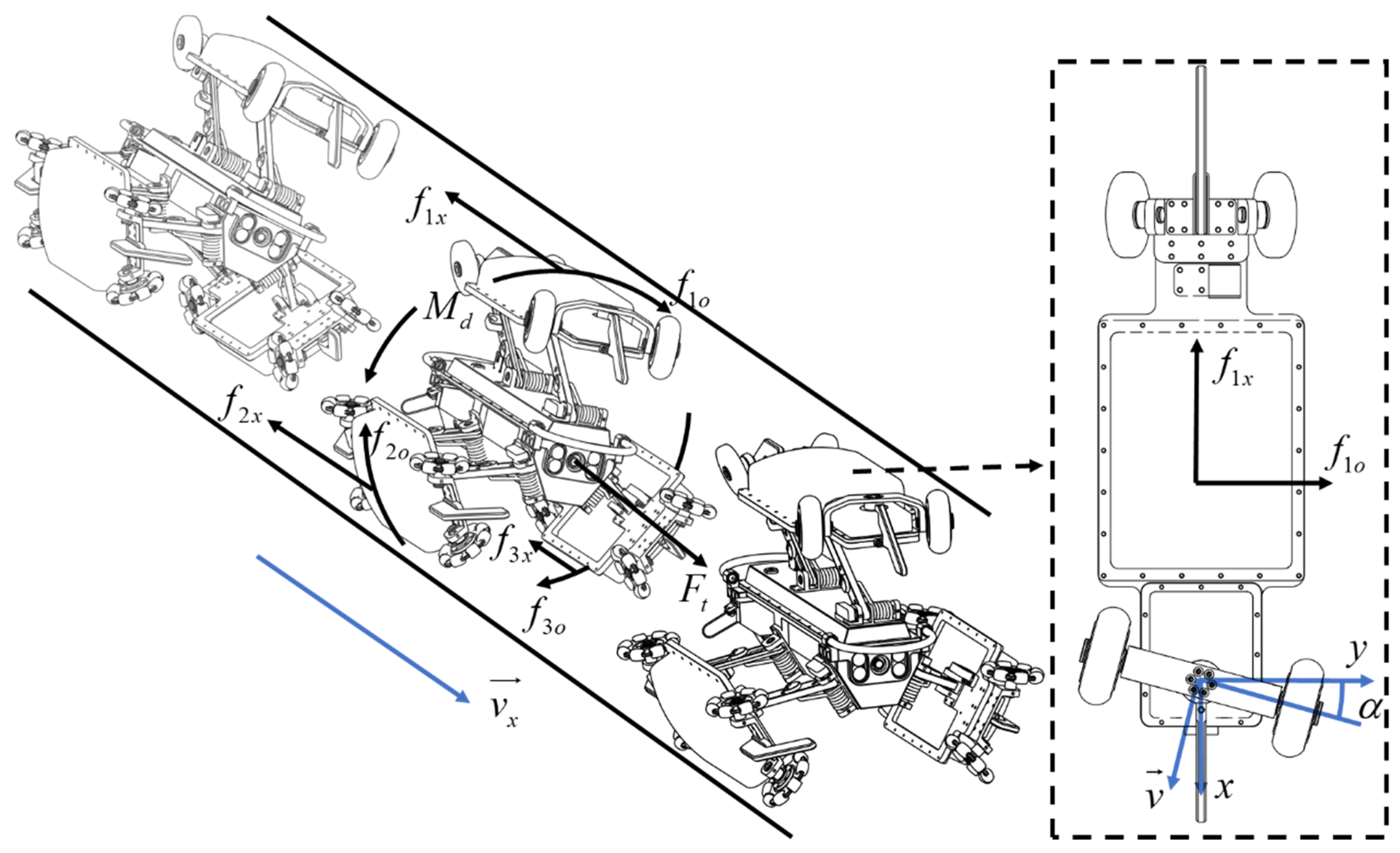 Sensors 24 00379 g003