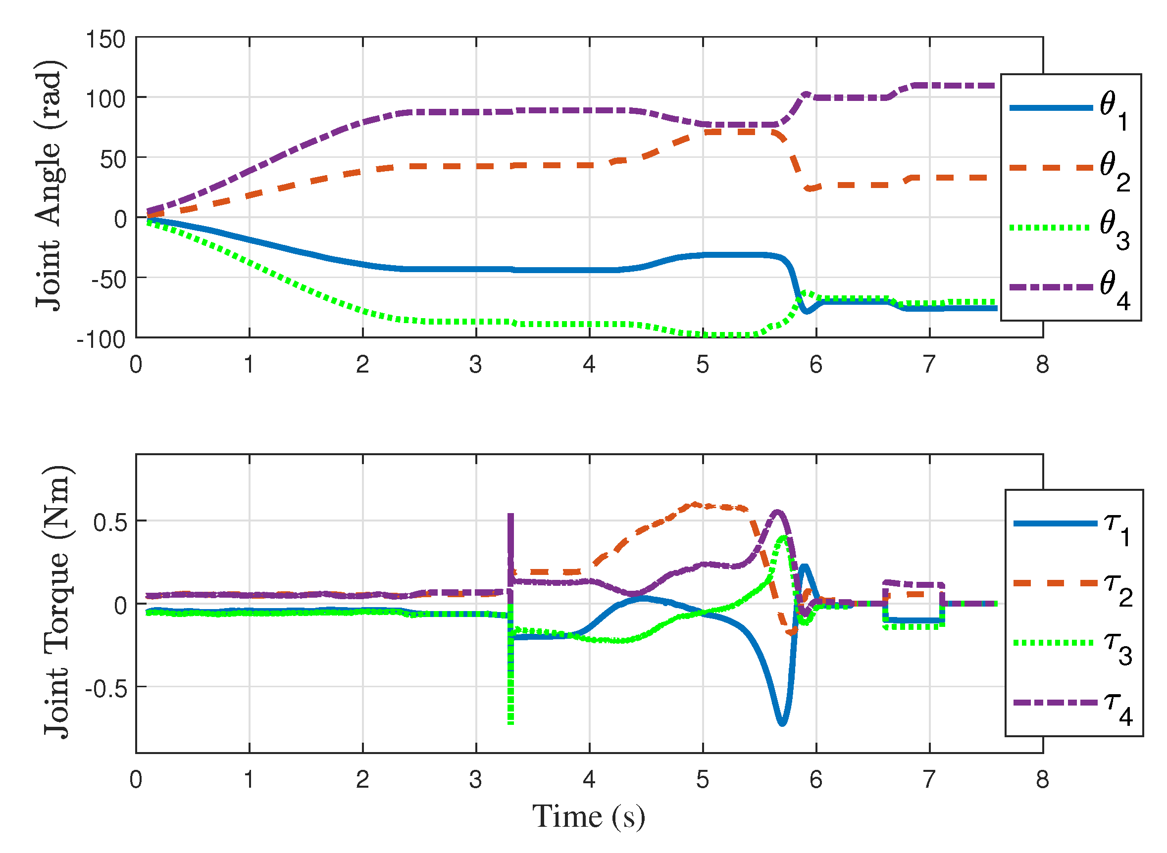 Sensors 24 00380 g012