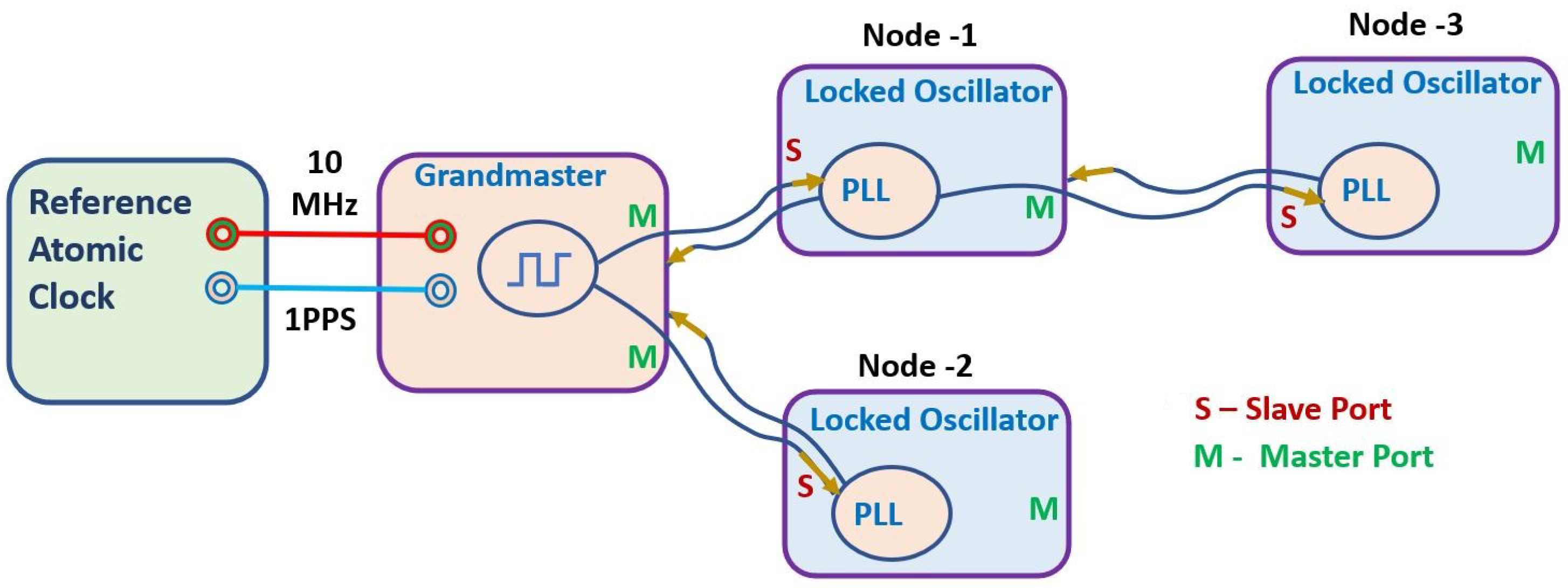 Sensors 24 00381 g001
