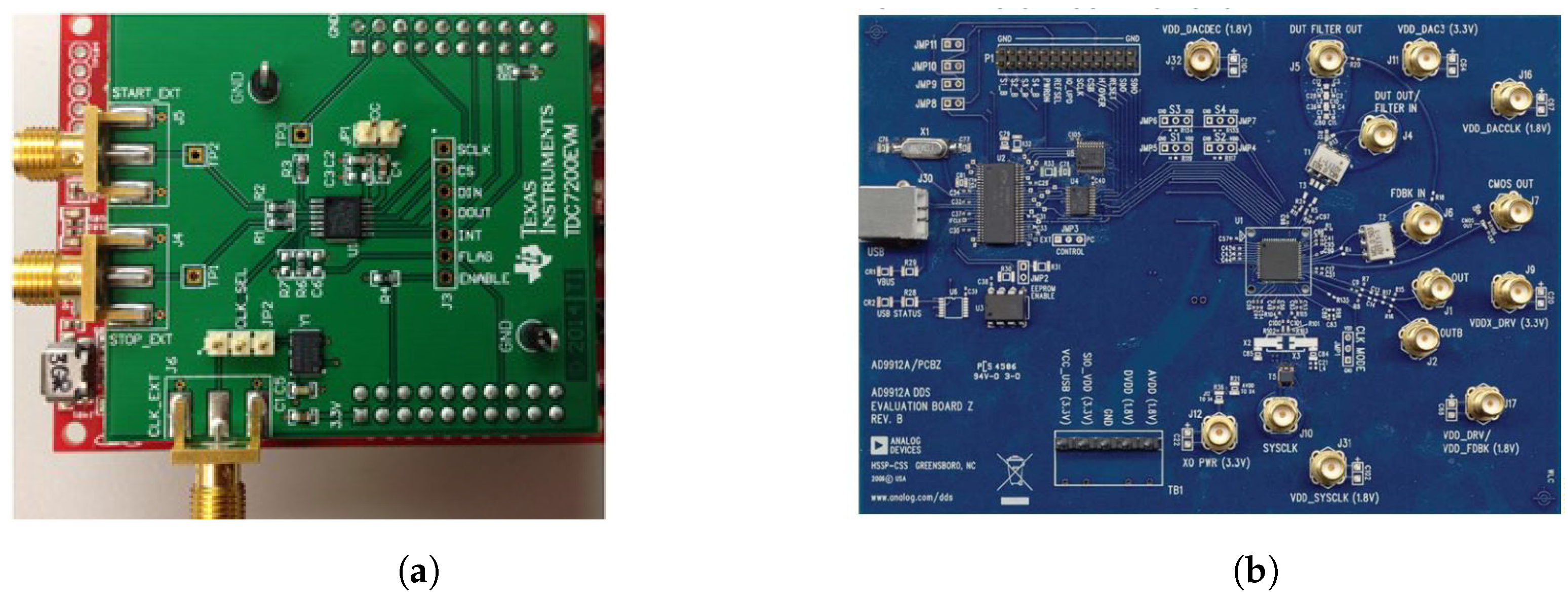 Sensors 24 00381 g003