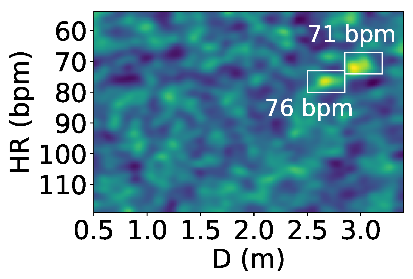 Sensors 24 00382 g021