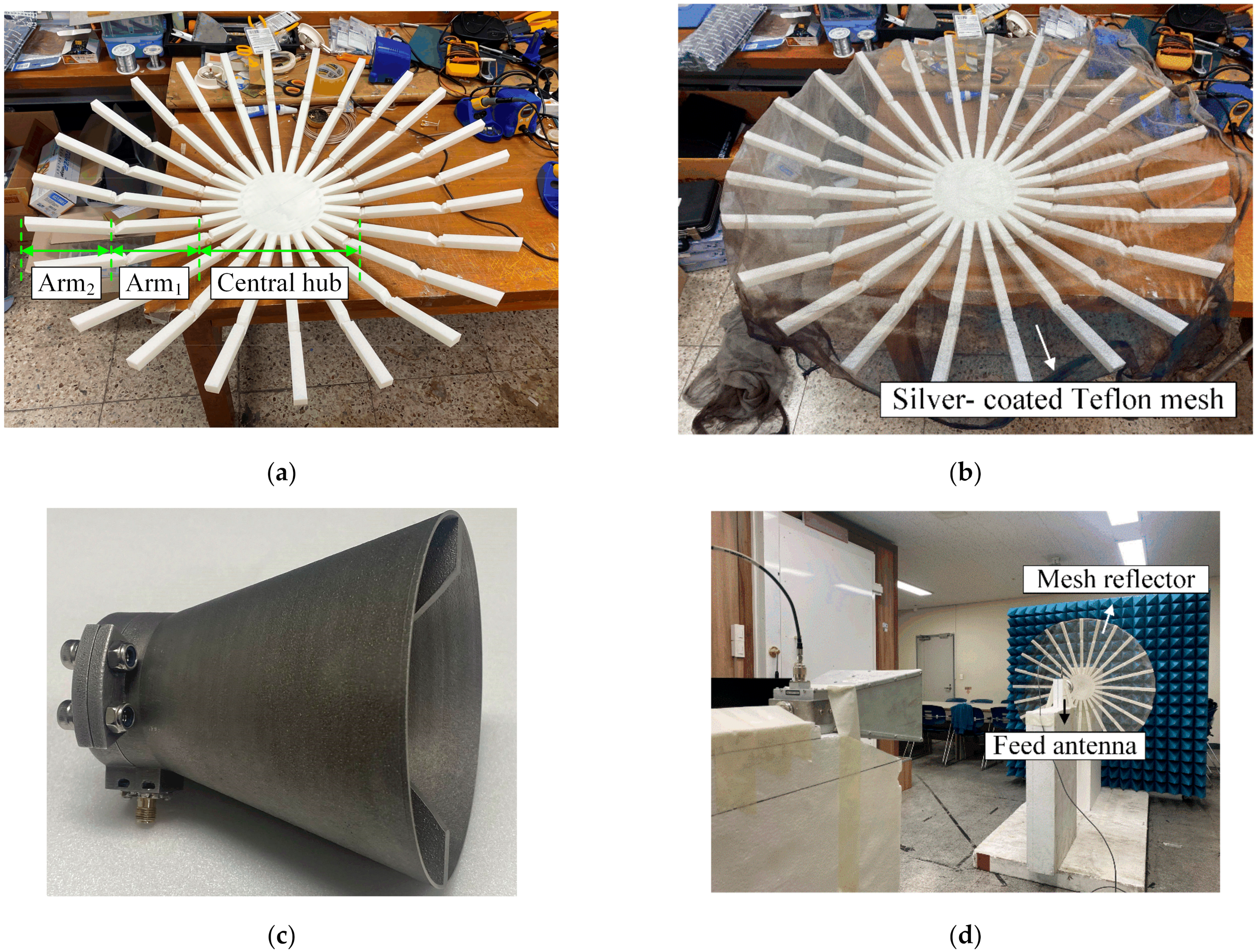Sensors 24 00384 g002