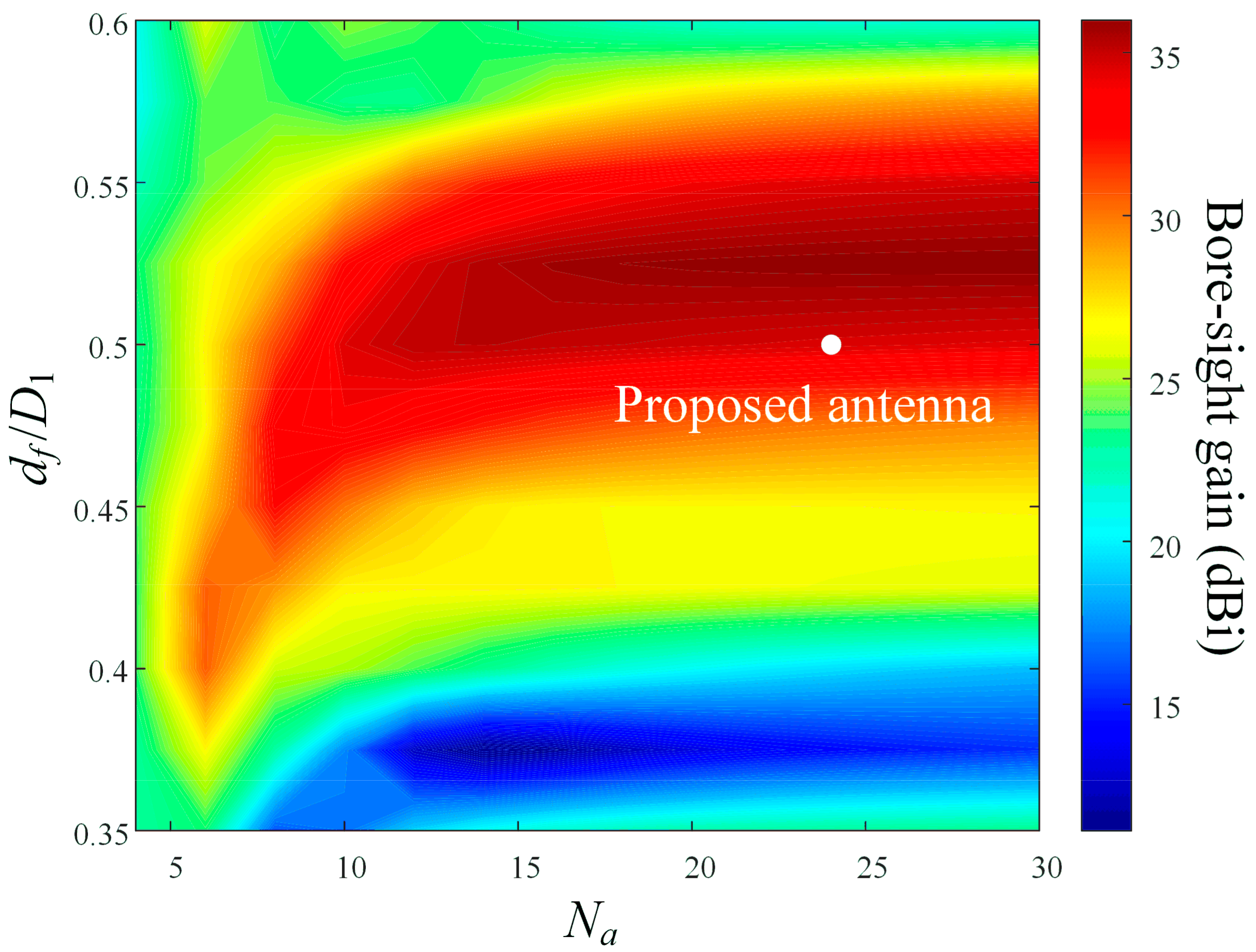 Sensors 24 00384 g006