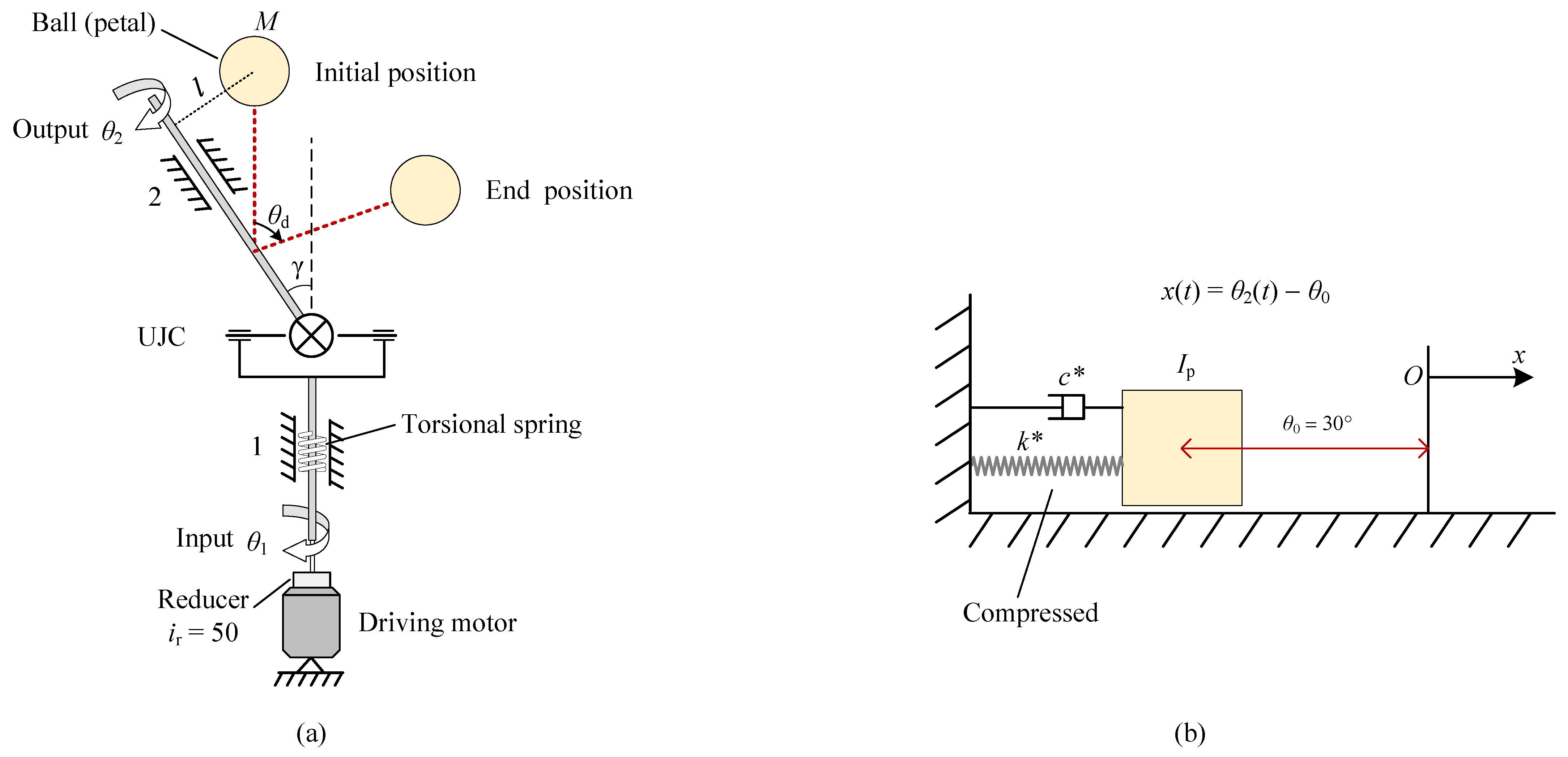 Sensors 24 00385 g011