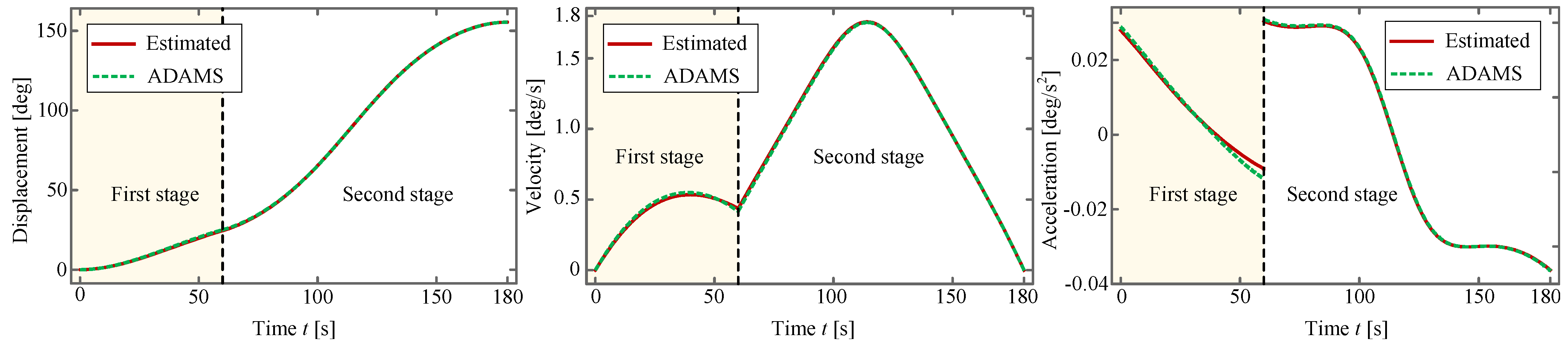 Sensors 24 00385 g016