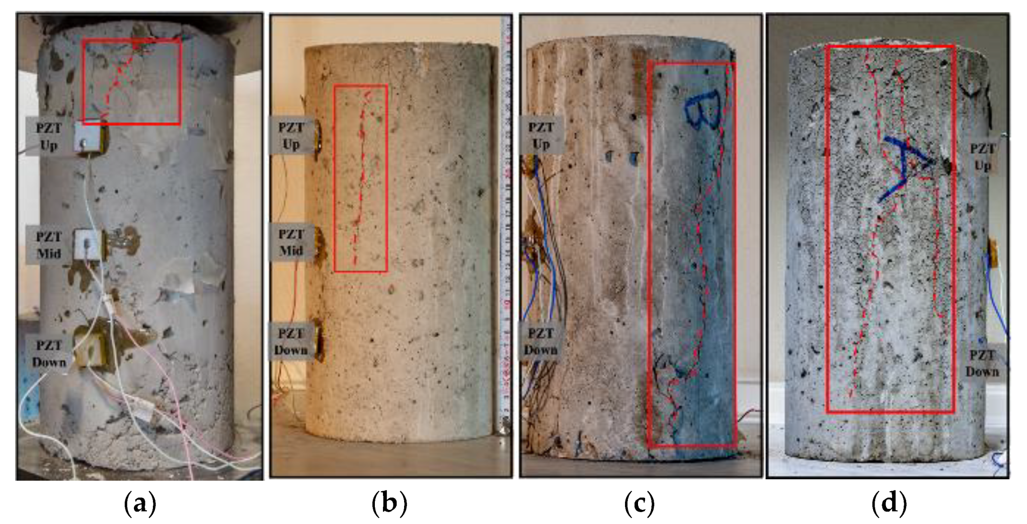 Sensors 24 00386 g004