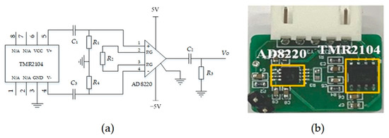 Non-Contact Current Measurement for Three-Phase Rectangular Busbars ...