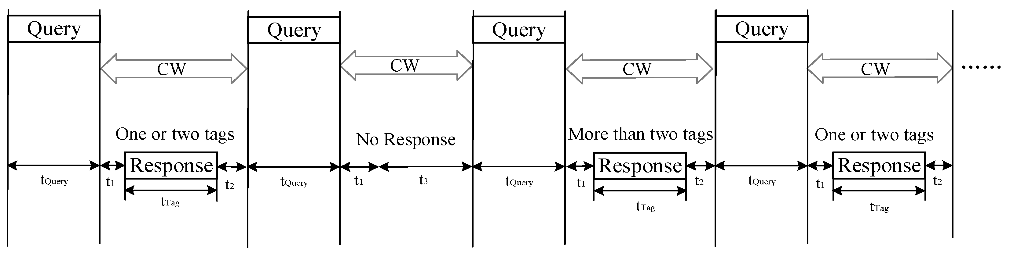 Sensors 24 00389 g001