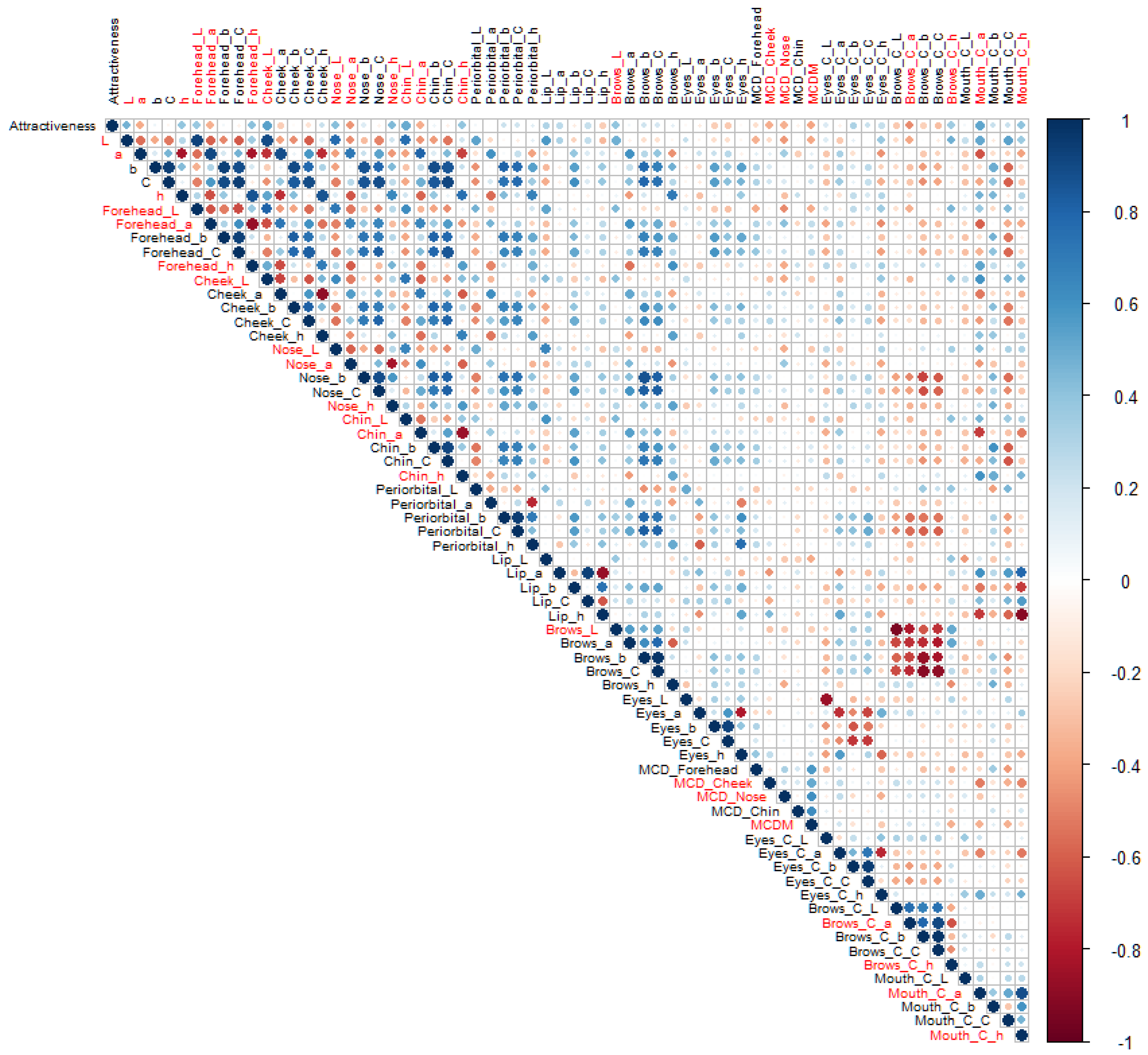Sensors 24 00391 g003