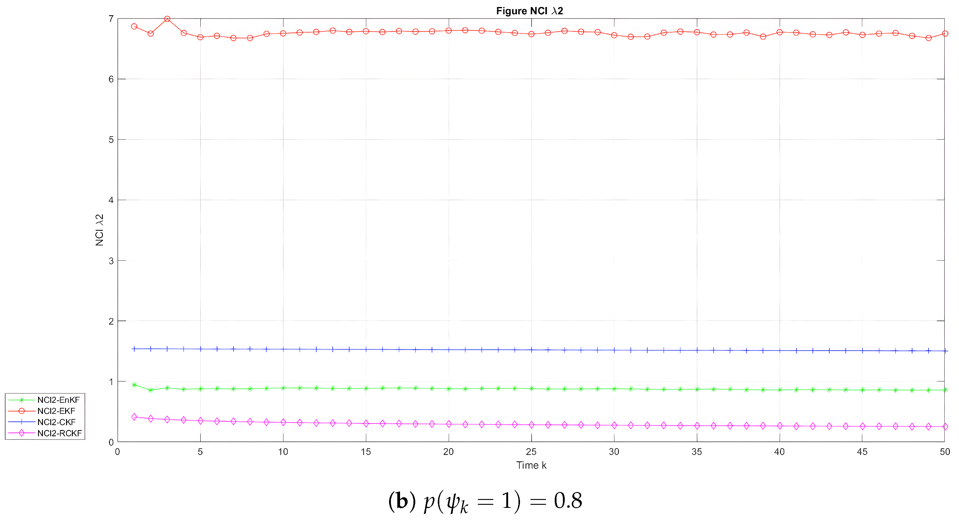 Sensors 24 00392 g009b