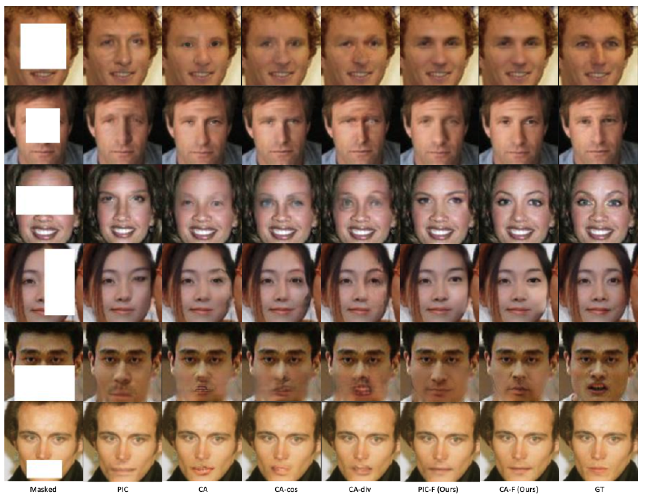 Sensors 24 00394 g005