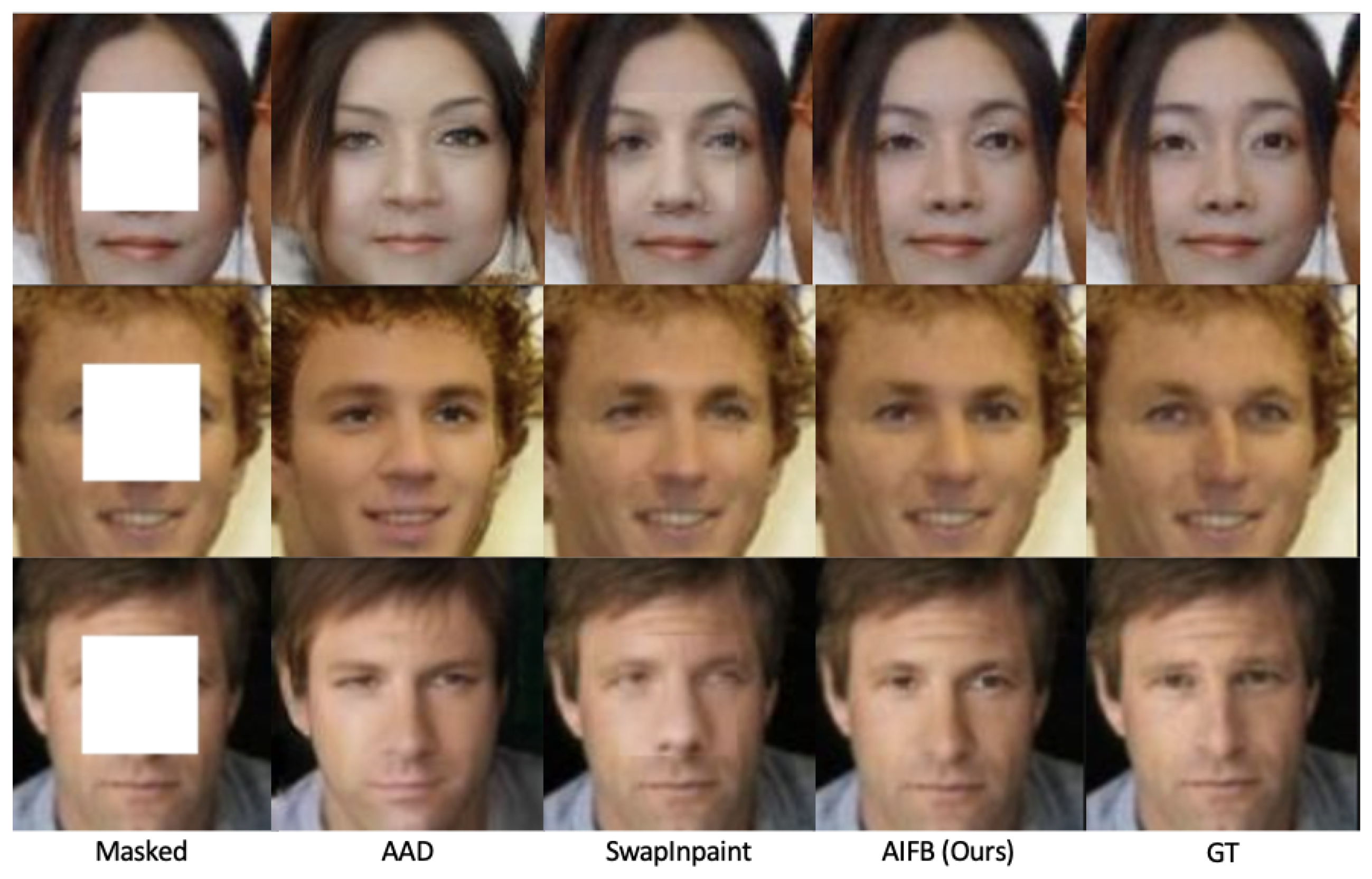 Sensors 24 00394 g006