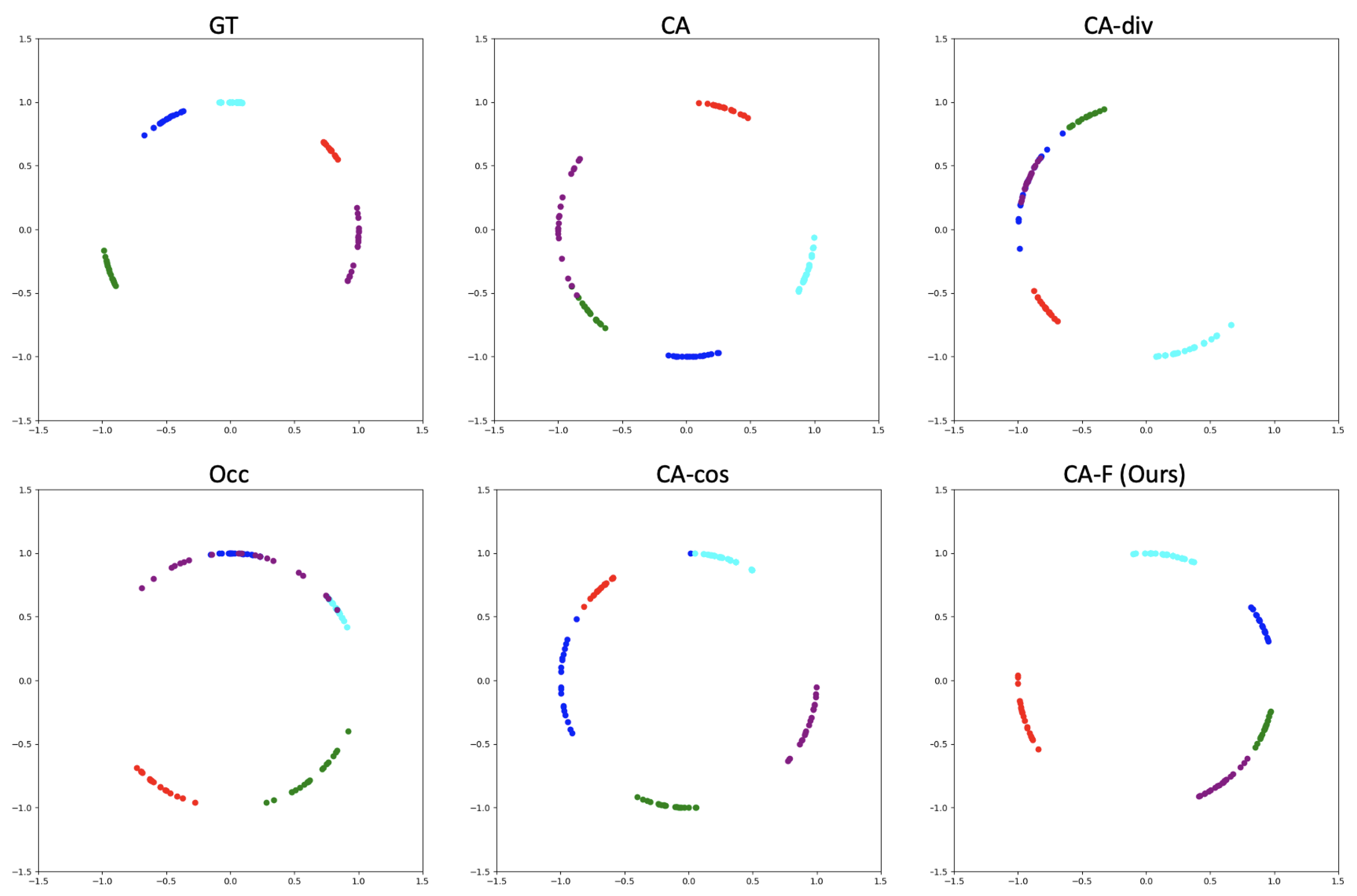 Sensors 24 00394 g007