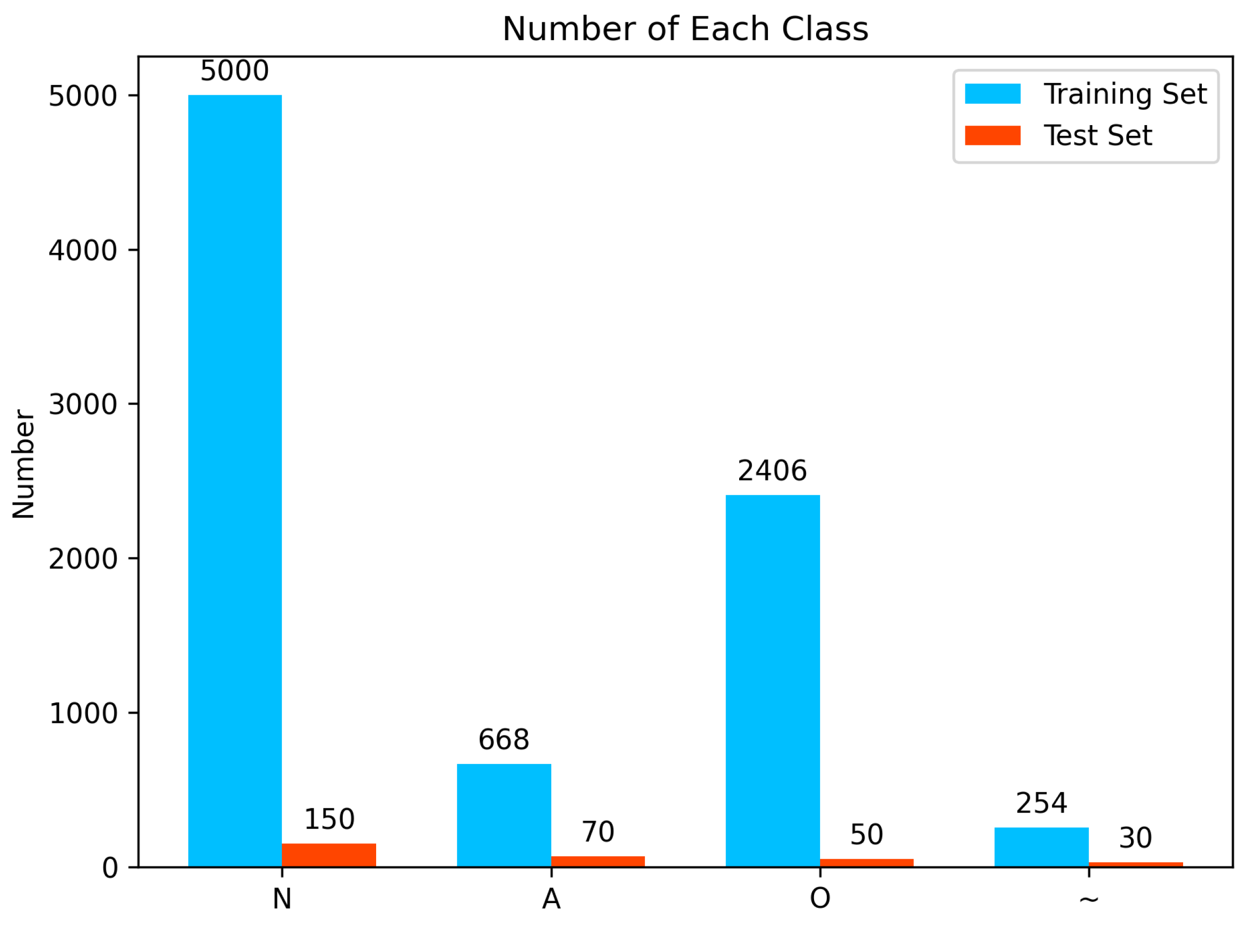 Sensors 24 00398 g007