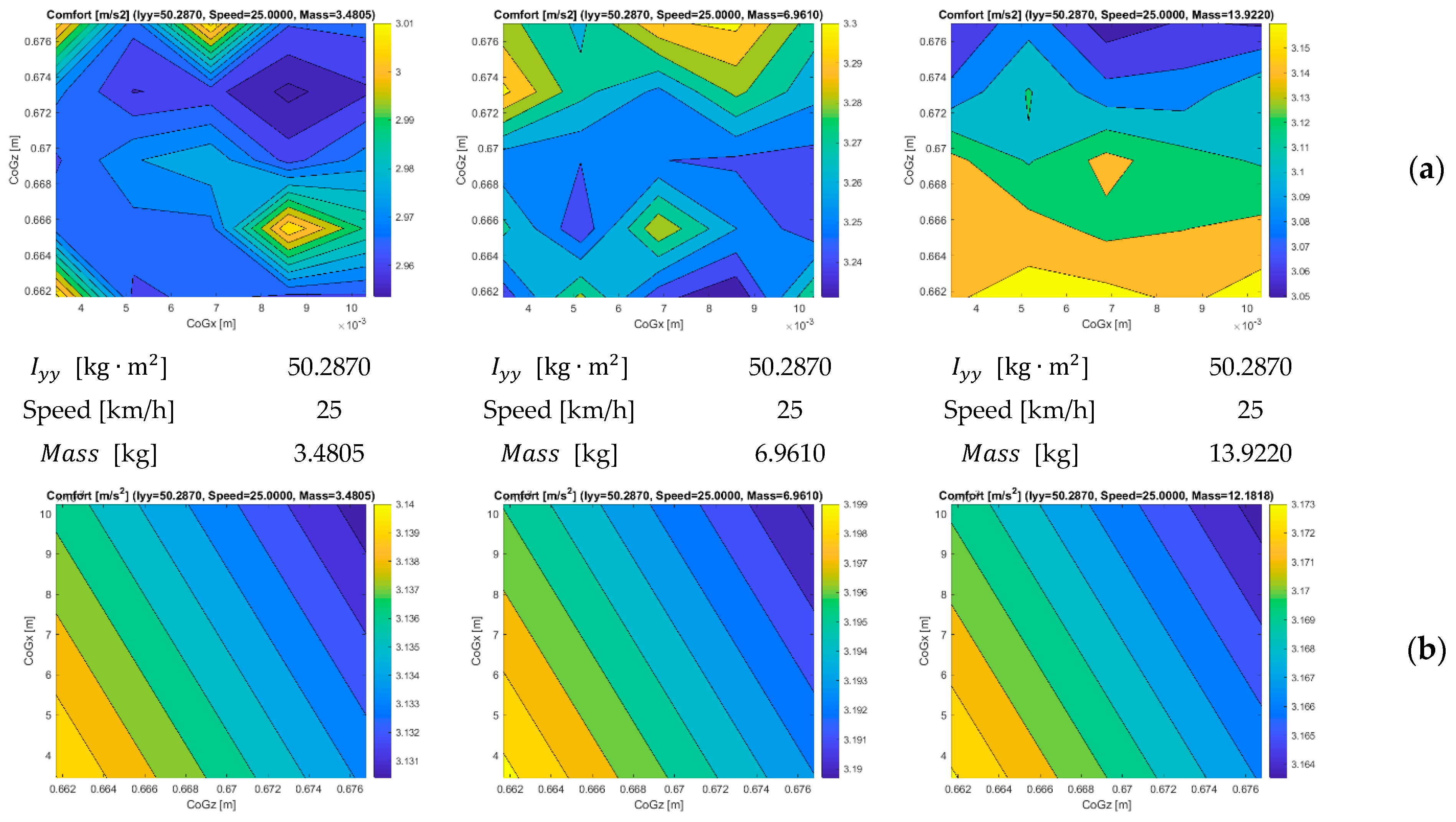 Sensors 24 00399 g013