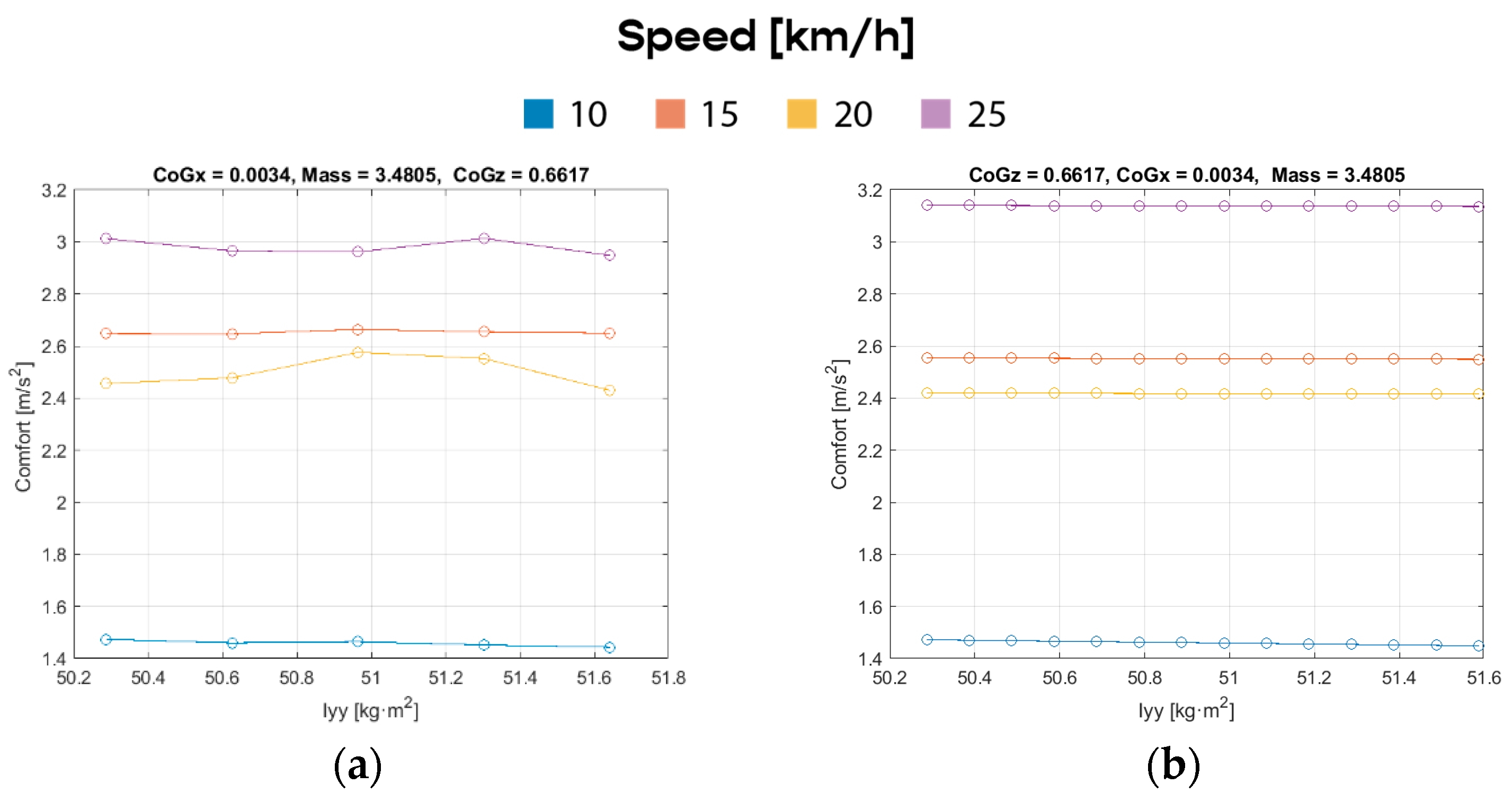 Sensors 24 00399 g014