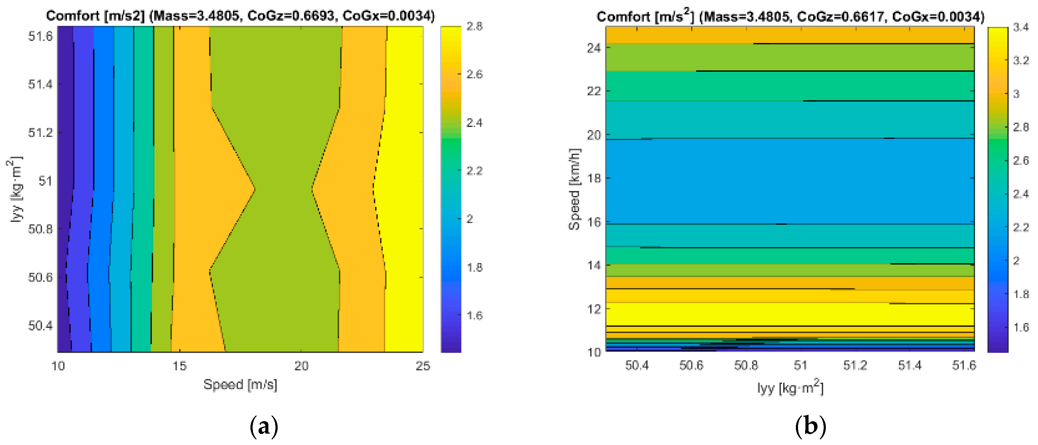 Sensors 24 00399 g016