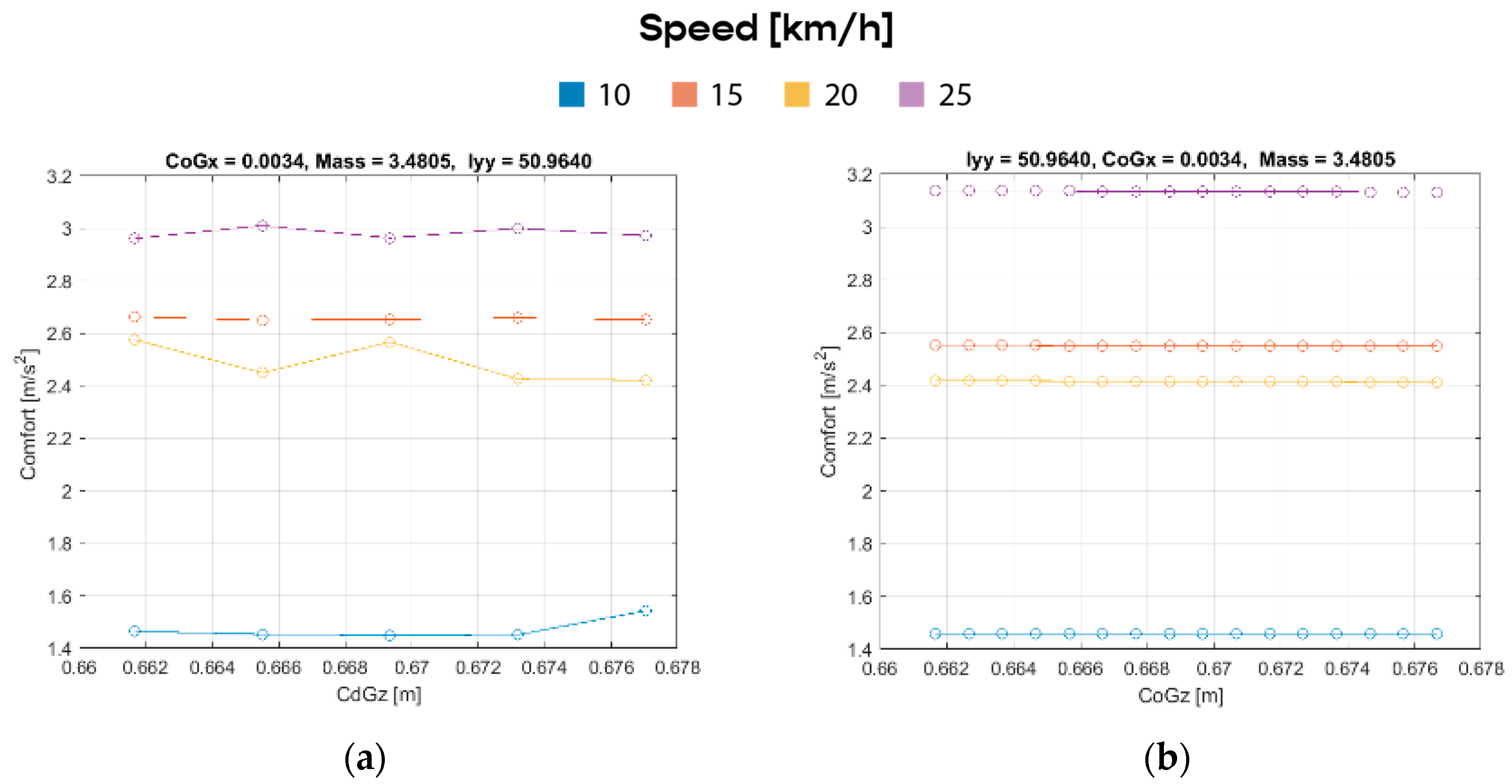 Sensors 24 00399 g018