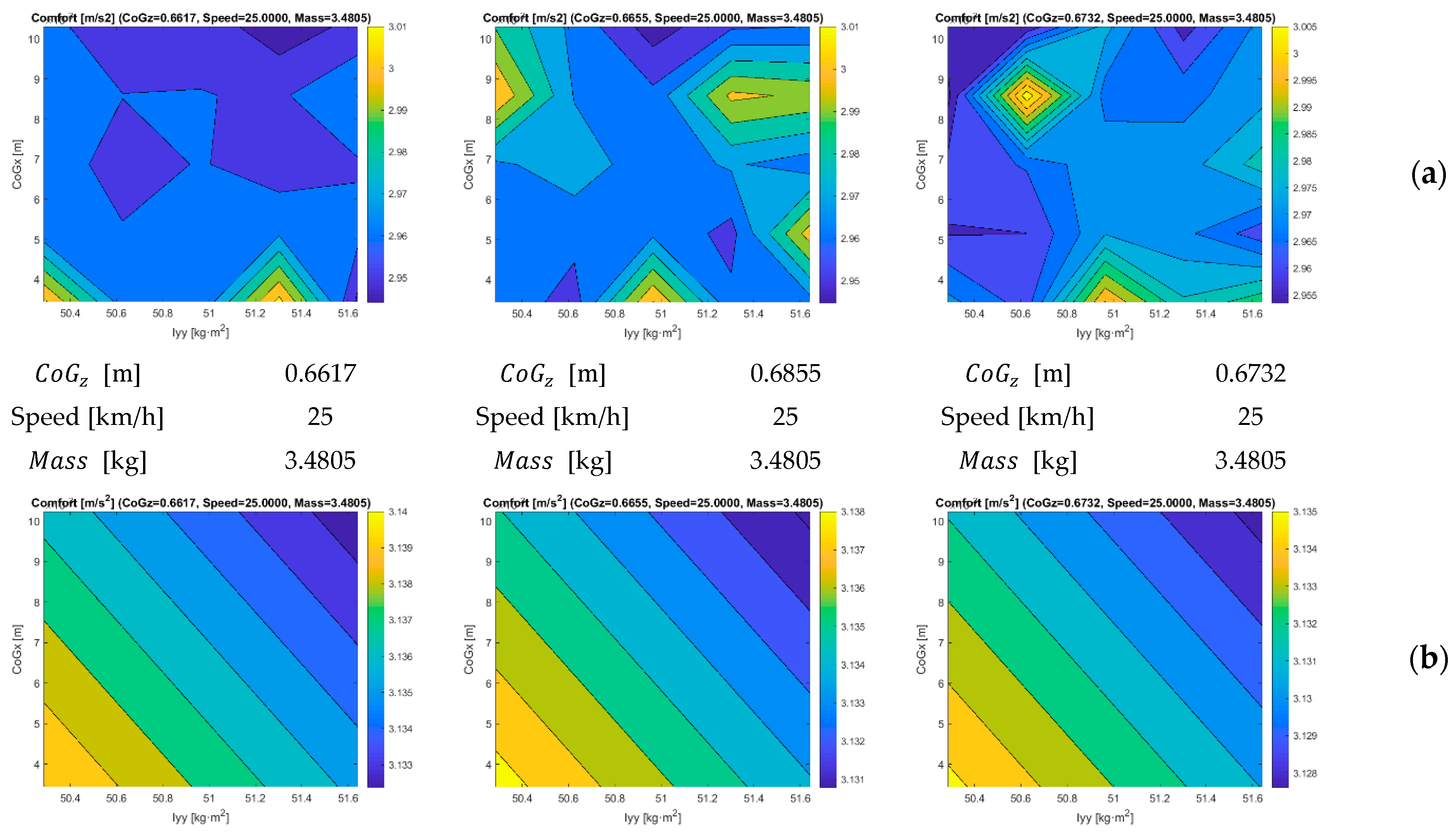 Sensors 24 00399 g019