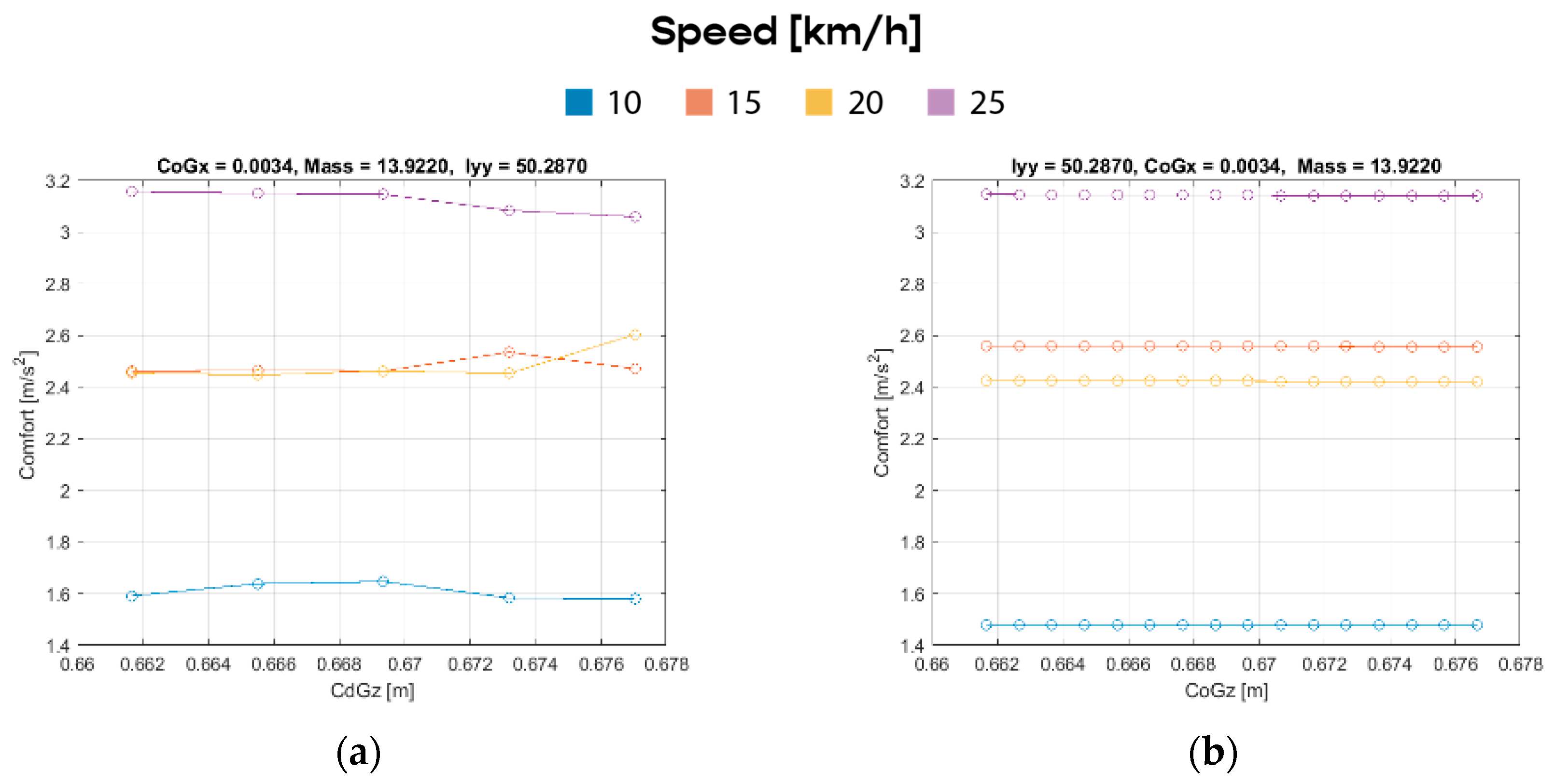 Sensors 24 00399 g020