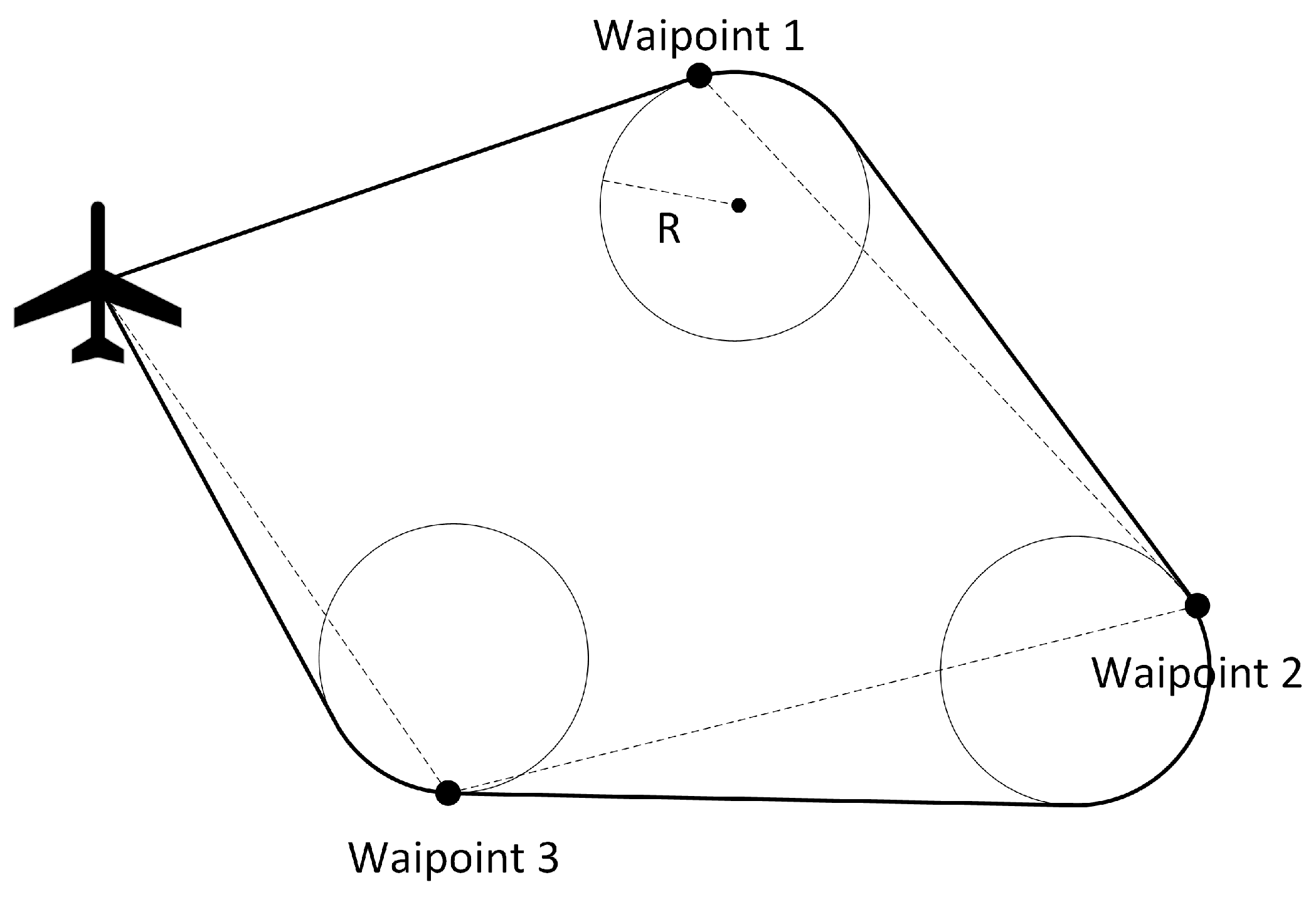 Sensors 24 00408 g001