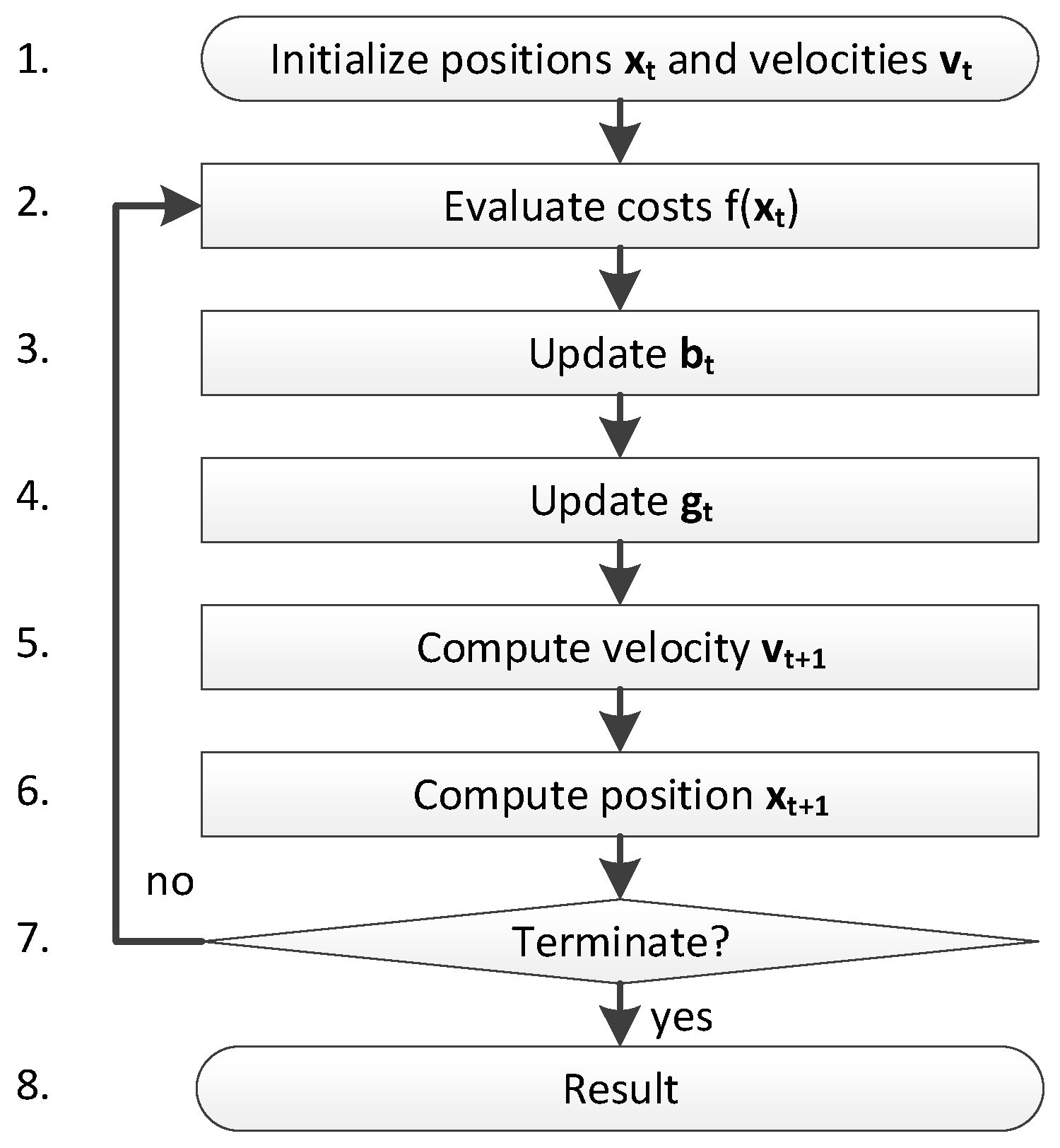 Sensors 24 00408 g004