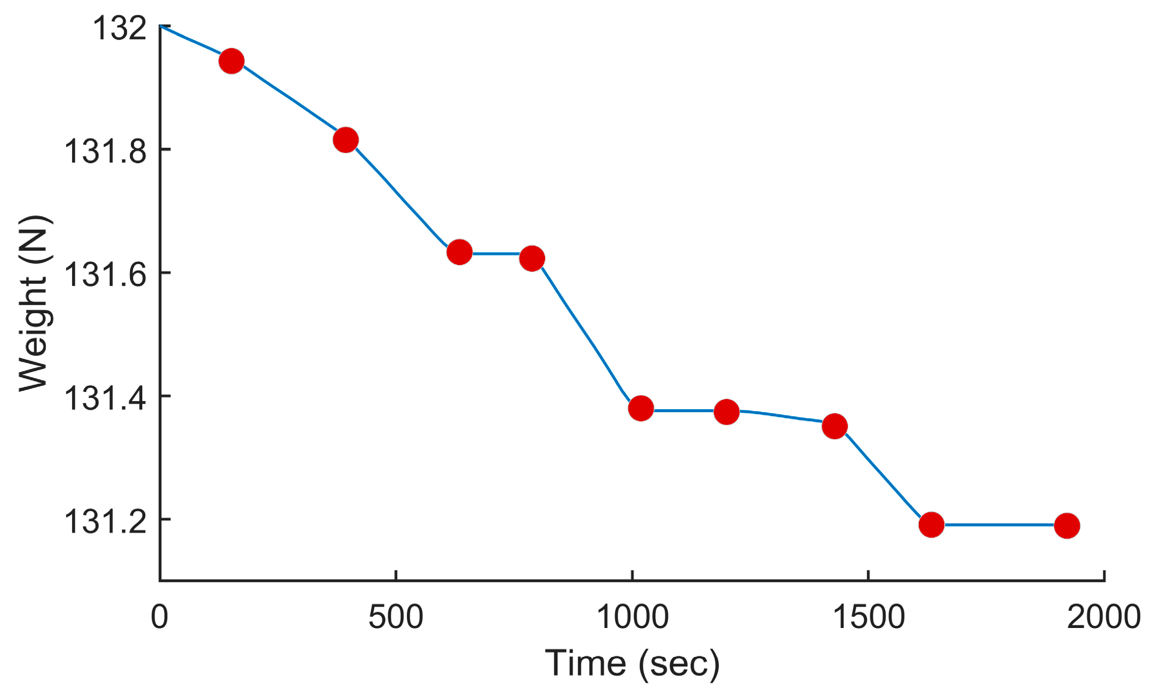 Sensors 24 00408 g012