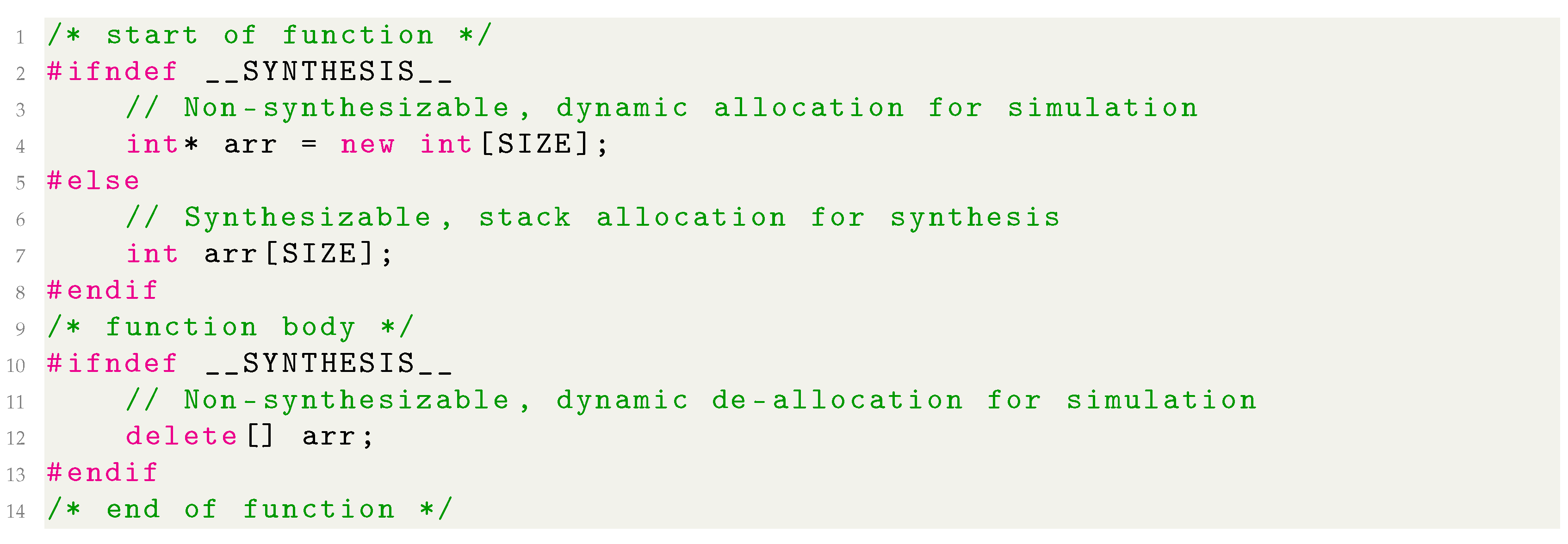 Sensors 24 00409 g005