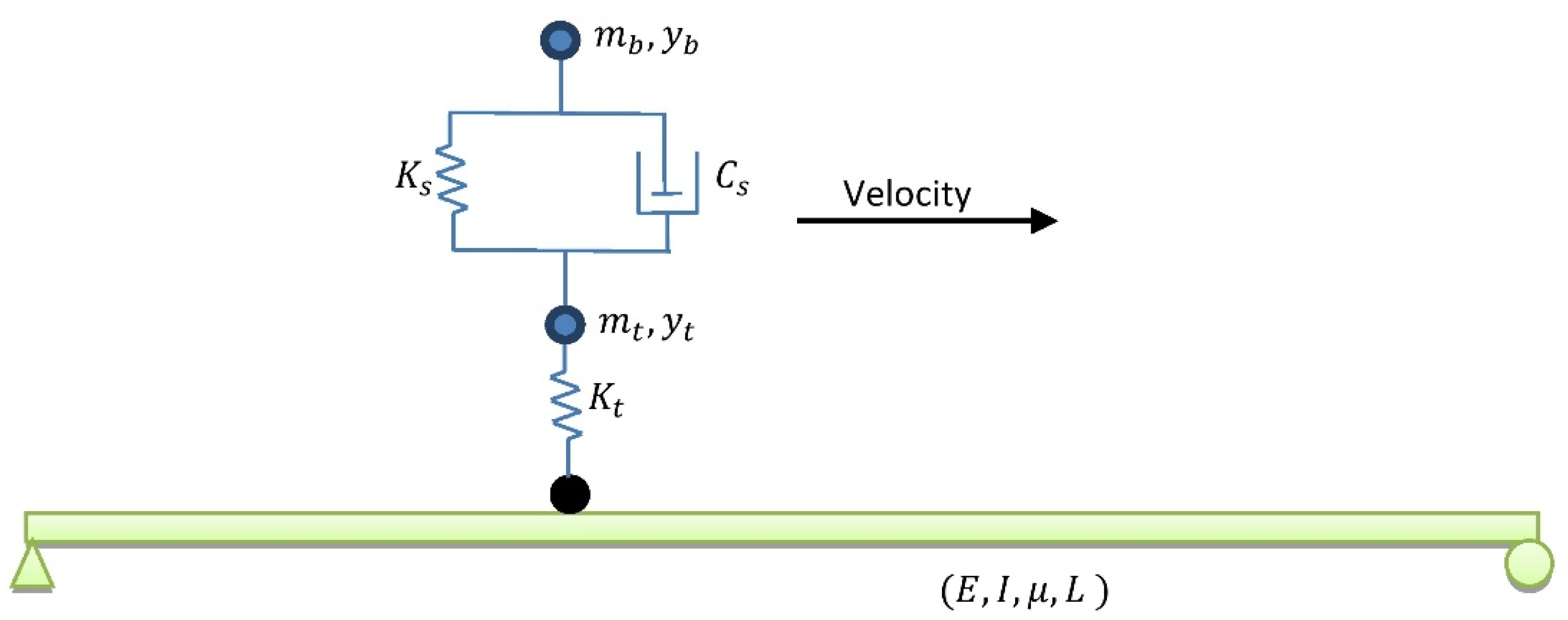 Sensors 24 00410 g004