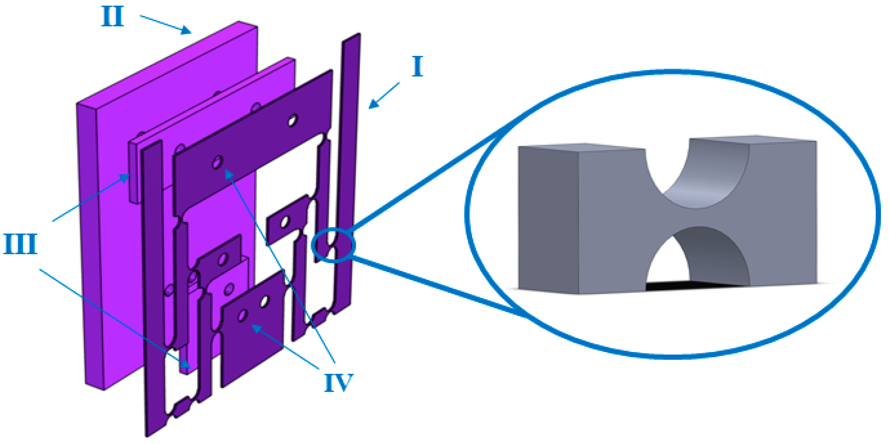 Sensors 24 00412 g001